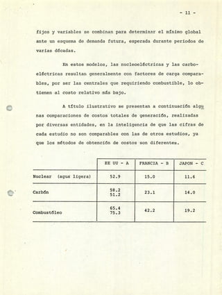 - 11 -
fijos y variables se combinan para determinar el mínimo global
ante un esquema de demanda futura, esperada durante períodos de
varias dócadas.
En estos modelos, las nucleoeléctricas y las carbo-
elóctricas resultan generalmente con factores de carga compara-
bies, por ser las centrales que requiriendo combustible, lo ob-
tienen al costo relativo ms bajo.
A título ilustrativo se presentan a continuación algu
nas comparaciones de costos totales de generación, realizadas
por diversas entidades, en la inteligencia de que las cifras de
cada estudio no son comparables con las de otros estudios, ya
que los métodos de obtención de costos son diferentes.
EE UU - A FRANCIA - B JAPON - C
Nuclear (agua ligera) 52.9 15.0 11.6
Carbón 58.2
23.1 14.0
51.2
65.4
2Combustóleo 75.3
 