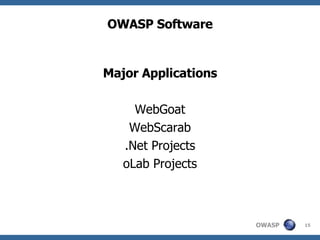 OWASP Software Major Applications WebGoat WebScarab .Net Projects oLab Projects 
