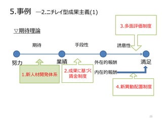 ４輪車型成果主義の提案