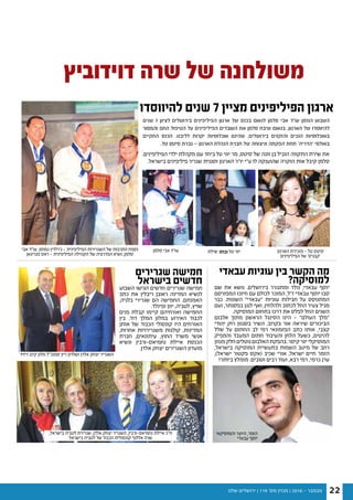 ‫שלנו‬ ‫ירושלים‬ | 119 '‫מס‬ ‫מגזין‬ | 2016 - ‫נובמבר‬ 22
‫בס"ד‬
‫להיווסדו‬ ‫שנים‬ 7 ‫מציין‬ ‫הפיליפינים‬ ‫ארגון‬
‫דוידוביץ‬ ‫שרה‬ :‫מאת‬‫הפיליפינים‬ ‫ארגון‬ ‫של‬ ‫בכנס‬ ‫לנאום‬ ‫סלמן‬ ‫אבי‬ ‫עו"ד‬ ‫הוזמן‬ ‫השבוע‬
‫סלמן‬ ‫שיבח‬ ‫בנאום‬ .‫הארגון‬ ‫של‬ ‫להיווסדו‬ ‫שנים‬ 7 ‫לציון‬ ‫בירושלים‬
,‫בירושלים‬ ‫והזקנים‬ ‫הנכים‬ ‫באוכלוסיות‬ ‫והמסור‬ ‫החם‬ ‫הטיפול‬ ‫על‬ ‫הפיליפינים‬ ‫העובדים‬ ‫את‬
‫של‬ ‫וניצוחה‬ ‫הפקתה‬ ‫תחת‬ '‫'הדריה‬ ‫באולמי‬ ‫התקיים‬ ‫הכנס‬ .‫לליבנו‬ ‫יקרות‬ ‫אוכלוסיות‬ ‫שהינם‬
.‫טל‬ ‫סיטס‬ ‫גברת‬ -‫הארגון‬ ‫הנהלת‬ ‫חברת‬
.‫הפיליפינים‬ ‫ילדי‬ ‫מקהלת‬ ‫עם‬ ‫ביחד‬ ‫טל‬ ‫יוני‬ ‫מר‬ ,‫סיטס‬ ‫של‬ ‫זוגה‬ ‫בן‬ ‫הוביל‬ ‫התקווה‬ ‫שירת‬ ‫את‬
.‫בישראל‬ ‫פיליפינים‬ ‫שגריר‬ ‫וסגנית‬ ‫הארגון‬ ‫יו"ר‬ ‫ע"י‬ ‫לו‬ ‫שהוענקה‬ ‫הוקרה‬ ‫אות‬ ‫קיבל‬ ‫סלמן‬
‫עבאדי‬ ‫עוגיות‬ ‫בין‬ ‫הקשר‬ ‫מה‬
?‫למוסיקה‬‫שם‬ ‫את‬ ‫נושא‬ .‫בירושלים‬ ‫ומתגורר‬ ‫נולד‬ ,‫עבאדי‬ ‫יוסף‬
‫המפורסם‬ ‫חיוכו‬ ‫עם‬ ‫לכולם‬ ‫המוכר‬ ,‫ז"ל‬ ‫עבאדי‬ ‫יוסף‬ ‫סבו‬
‫כבר‬ .‫השונות‬ "‫"עבאדי‬ ‫עוגיות‬ ‫חבילות‬ ‫על‬ ‫המתנוסס‬
‫ועם‬ ,‫בפסנתר‬ ‫לנגן‬ ‫ואף‬ ,‫ולהלחין‬ ‫לכתוב‬ ‫החל‬ ‫צעיר‬ ‫מגיל‬
.‫המוסיקה‬ ‫בתחום‬ ‫דרכו‬ ‫את‬ ‫לפלס‬ ‫החל‬ ‫השנים‬
‫אלבום‬ ‫מתוך‬ ‫הראשון‬ ‫הסינגל‬ ‫הינו‬ – "‫העולם‬ ‫"מלך‬
‫יהודי‬ ‫רוק‬ ‫בסגנון‬ ‫השיר‬ .‫בקרוב‬ ‫אור‬ ‫שיראה‬ ‫הביכורים‬
‫שלל‬ ‫על‬ ‫החתום‬ ‫לב‬ ‫רמי‬ ‫הפזמונאי‬ ‫כתב‬ ‫אותו‬ ,‫קצבי‬
‫והמפיק‬ ‫המעבד‬ ‫חתום‬ ‫והעיבוד‬ ‫הלחן‬ ‫כשעל‬ ,‫להיטים‬
‫מגוון‬ ‫חלק‬ ‫נוטלים‬ ‫האלבום‬ ‫בהפקת‬ .‫קיסר‬ ‫יוני‬ ‫המוסיקלי‬
,‫בישראל‬ ‫המוסיקה‬ ‫בתעשיית‬ ‫השמות‬ ‫מיטב‬ ‫של‬ ‫רחב‬
,)‫ישראל‬ ‫פקטור‬ ‫(אקס‬ ‫שכיב‬ ‫אורי‬ ,‫ישראל‬ ‫חיים‬ ‫הזמר‬
!‫ביותר‬ ‫מומלץ‬ .‫וטובים‬ ‫רבים‬ ‫ועוד‬ ,‫רבא‬ ‫רמי‬ ,‫כרמי‬ ‫ערן‬
‫שגרירים‬ ‫חמישה‬
‫בישראל‬ ‫חדשים‬‫השבוע‬ ‫הגישו‬ ‫חדשים‬ ‫שגרירים‬ ‫חמישה‬
‫כתב‬ ‫את‬ ‫ריבלין‬ ‫ראובן‬ ‫המדינה‬ ‫לנשיא‬
,‫בלגיה‬ ‫שגרירי‬ ‫הם‬ ‫החמישה‬ .‫האמנתם‬
.‫ופינלד‬ ‫יוון‬ ,‫לטביה‬ ,‫שויץ‬
‫פנים‬ ‫קבלת‬ ‫קיימו‬ ‫ואורחיהם‬ ‫החמישה‬
‫בין‬ .‫דוד‬ ‫המלך‬ ‫במלון‬ ‫האירוע‬ ‫לכבוד‬
‫אותן‬ ‫של‬ ‫הכבוד‬ ‫קונסולי‬ ‫היו‬ ‫האורחים‬
,‫אחרות‬ ‫משגרירויות‬ ‫קולגות‬ ,‫המדינות‬
‫חברת‬ ,‫עיתונאים‬ ,‫החוץ‬ ‫משרד‬ ‫אנשי‬
‫ונשיא‬ ‫נחמיאס-ורבין‬ ‫איילת‬ ‫הכנסת‬
.‫אלדן‬ ‫יצחק‬ ‫השגרירים‬ ‫מועדון‬
‫אבי‬ ‫עו"ד‬ ,‫גמוסו‬ ‫ג'רלדין‬ - ‫הפיליפינית‬ ‫השגרירות‬ ‫של‬ ‫התרבות‬ ‫נספח‬
‫פגריגאן‬ ‫ראס‬ - ‫הפיליפינית‬ ‫הקהילה‬ ‫של‬ ‫הפדרציה‬ ‫נשיא‬ ,‫סלמן‬
‫סלמן‬ ‫אבי‬ ‫עו"ד‬ ‫שילת‬ ‫וביתו‬ ‫טל‬ ‫יוני‬ ‫הארגון‬ ‫מזכירת‬ - ‫טל‬ ‫סיטס‬
‫הפיליפינים‬ ‫של‬ '‫'קבגיס‬
,‫בישראל‬ ‫לטביה‬ ‫שגרירת‬ ,‫אלדן‬ ‫יצחק‬ ‫השגריר‬ ,‫נחמיאס-ורבין‬ ‫איילת‬ ‫ח"כ‬
‫בישראל‬ ‫לטביה‬ ‫של‬ ‫הכבוד‬ ‫קונסולית‬ ‫אללוף‬ ‫שרה‬
‫דיויד‬ ‫קינג‬ ‫מלון‬ ‫סמנכ"ל‬ ‫ריץ‬ ‫ושלדון‬ ‫אלדן‬ ‫יצחק‬ ‫השגריר‬
‫והמוסיקאי‬ ‫היוצר‬ ,‫הזמר‬
‫עבאדי‬ ‫יוסף‬
‫ובתו‬
‫שנים‬ 7 ‫לציון‬ ‫בירושלים‬ ‫הפיליפינים‬ ‫ארגון‬ ‫של‬ ‫בכנס‬ ‫לנאום‬ ‫סלמן‬ ‫אבי‬ ‫עו"ד‬ ‫הוזמן‬ ‫השבוע‬
‫והמסור‬ ‫החם‬ ‫הטיפול‬ ‫על‬ ‫הפיליפינים‬ ‫העובדים‬ ‫את‬ ‫סלמן‬ ‫שיבח‬ ‫בנאום‬ .‫הארגון‬ ‫של‬ ‫להיווסדו‬
‫התקיים‬ ‫הכנס‬ .‫לליבנו‬ ‫יקרות‬ ‫אוכלוסיות‬ ‫שהינם‬ ,‫בירושלים‬ ‫והזקנים‬ ‫הנכים‬ ‫באוכלוסיות‬
.‫טל‬ ‫סיטס‬ ‫גברת‬ – ‫הארגון‬ ‫הנהלת‬ ‫חברת‬ ‫של‬ ‫וניצוחה‬ ‫הפקתה‬ ‫תחת‬ '‫'הדריה‬ ‫באולמי‬
‫דוידוביץ‬ ‫שרה‬ ‫של‬ ‫משולחנה‬
 