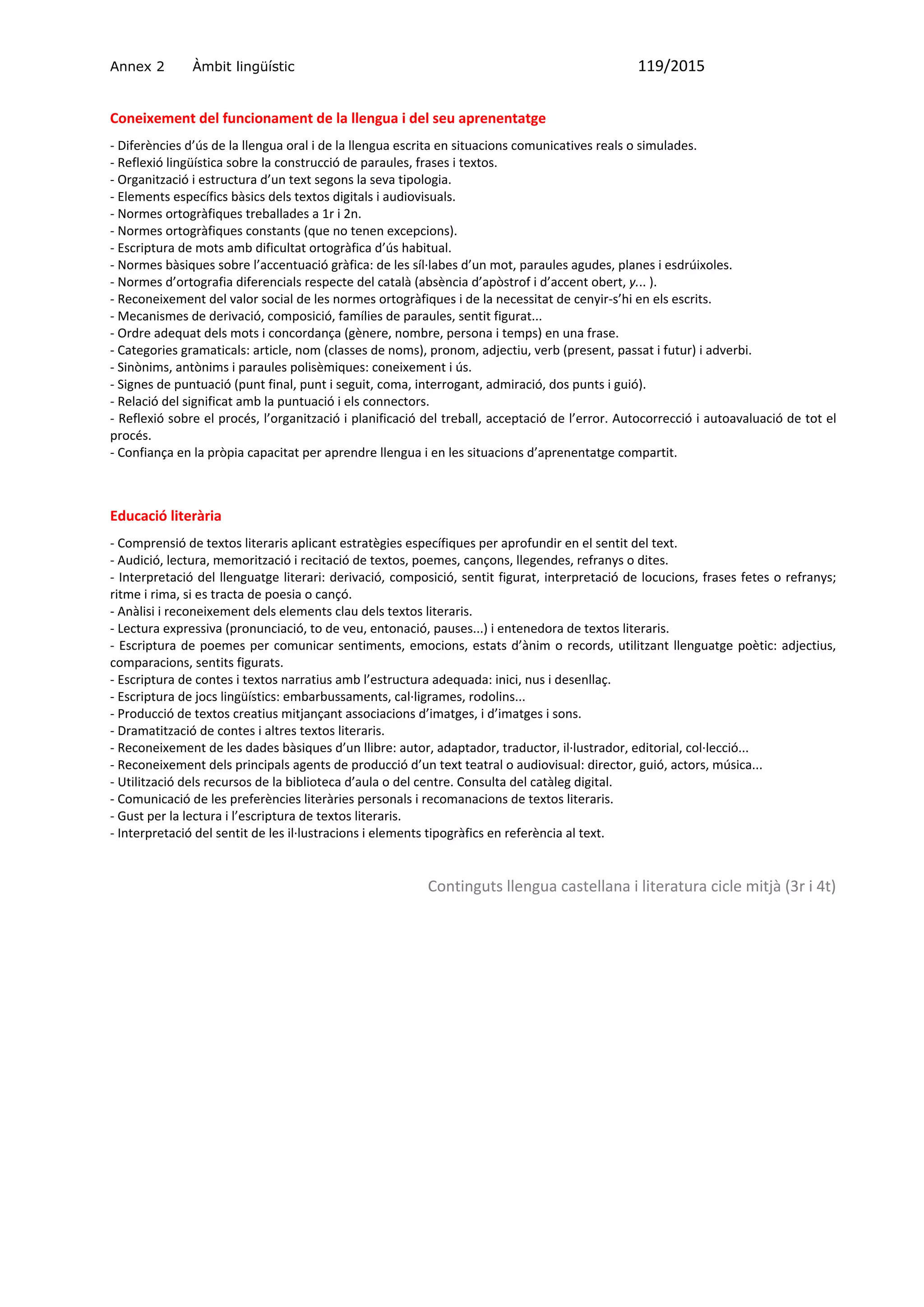 Annex 2 Àmbit lingüístic 119/2015
Coneixement del funcionament de la llengua i del seu aprenentatge
- Diferències d’ús de la llengua oral i de la llengua escrita en situacions comunicatives reals o simulades.
- Reflexió lingüística sobre la construcció de paraules, frases i textos.
- Organització i estructura d’un text segons la seva tipologia.
- Elements específics bàsics dels textos digitals i audiovisuals.
- Normes ortogràfiques treballades a 1r i 2n.
- Normes ortogràfiques constants (que no tenen excepcions).
- Escriptura de mots amb dificultat ortogràfica d’ús habitual.
- Normes bàsiques sobre l’accentuació gràfica: de les síl·labes d’un mot, paraules agudes, planes i esdrúixoles.
- Normes d’ortografia diferencials respecte del català (absència d’apòstrof i d’accent obert, y... ).
- Reconeixement del valor social de les normes ortogràfiques i de la necessitat de cenyir-s’hi en els escrits.
- Mecanismes de derivació, composició, famílies de paraules, sentit figurat...
- Ordre adequat dels mots i concordança (gènere, nombre, persona i temps) en una frase.
- Categories gramaticals: article, nom (classes de noms), pronom, adjectiu, verb (present, passat i futur) i adverbi.
- Sinònims, antònims i paraules polisèmiques: coneixement i ús.
- Signes de puntuació (punt final, punt i seguit, coma, interrogant, admiració, dos punts i guió).
- Relació del significat amb la puntuació i els connectors.
- Reflexió sobre el procés, l’organització i planificació del treball, acceptació de l’error. Autocorrecció i autoavaluació de tot el
procés.
- Confiança en la pròpia capacitat per aprendre llengua i en les situacions d’aprenentatge compartit.
Educació literària
- Comprensió de textos literaris aplicant estratègies específiques per aprofundir en el sentit del text.
- Audició, lectura, memorització i recitació de textos, poemes, cançons, llegendes, refranys o dites.
- Interpretació del llenguatge literari: derivació, composició, sentit figurat, interpretació de locucions, frases fetes o refranys;
ritme i rima, si es tracta de poesia o cançó.
- Anàlisi i reconeixement dels elements clau dels textos literaris.
- Lectura expressiva (pronunciació, to de veu, entonació, pauses...) i entenedora de textos literaris.
- Escriptura de poemes per comunicar sentiments, emocions, estats d’ànim o records, utilitzant llenguatge poètic: adjectius,
comparacions, sentits figurats.
- Escriptura de contes i textos narratius amb l’estructura adequada: inici, nus i desenllaç.
- Escriptura de jocs lingüístics: embarbussaments, cal·ligrames, rodolins...
- Producció de textos creatius mitjançant associacions d’imatges, i d’imatges i sons.
- Dramatització de contes i altres textos literaris.
- Reconeixement de les dades bàsiques d’un llibre: autor, adaptador, traductor, il·lustrador, editorial, col·lecció...
- Reconeixement dels principals agents de producció d’un text teatral o audiovisual: director, guió, actors, música...
- Utilització dels recursos de la biblioteca d’aula o del centre. Consulta del catàleg digital.
- Comunicació de les preferències literàries personals i recomanacions de textos literaris.
- Gust per la lectura i l’escriptura de textos literaris.
- Interpretació del sentit de les il·lustracions i elements tipogràfics en referència al text.
Continguts llengua castellana i literatura cicle mitjà (3r i 4t)
 