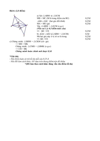 Bài 6: (2,5 điểm)
a) Xét ABM và ECM
MB = MC (M là trung điểm của BC) 0,25đ
C
M
E
B
M
A ˆ
ˆ  (hai góc đối đỉnh) 0,25đ
MA = ME (gt) 0,25đ
Vậy ABM = ECM (c.g.c)
(Nếu sai 1 ý: 0,5 điểm toàn câu)
=> AB = CE 0,25đ
b) C
E
M
M
A
B ˆ
ˆ  (ABM = ECM) 0,5đ
Mà hai góc này ở vị trí so le trong 0,25đ
=> AB // CE 0,25đ
c) Chứng minh: BHM = CKM (ch - gn)
=> MH = MK
Chứng minh: CMH = BMK (c-g-c)
=> CH = BK
Chứng minh hoàn chỉnh mới được 0,5đ
*Ghi chú:
- Nếu thiếu luận cứ trừ tối đa mỗi câu 0,25 đ.
- Nếu HS làm cách khác, GV dựa trên thang điểm trên để chấm.
*(HS làm theo cách khác đúng vẫn cho điểm tối đa)
 
