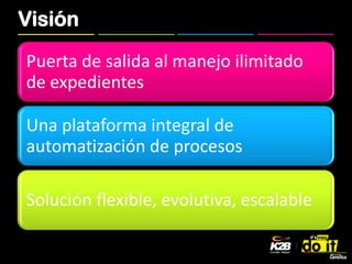 Visión

Puerta de salida al manejo ilimitado
de expedientes

Una plataforma integral de
automatización de procesos

Solución flexible, evolutiva, escalable
 
