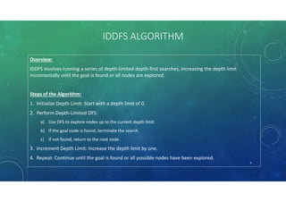 ITERATIVE DEEPNING DEPTH FIRST PPT SEARCH | PDF