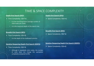 ITERATIVE DEEPNING DEPTH FIRST PPT SEARCH | PDF | Search | Internet