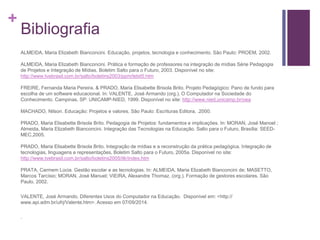 +
Bibliografia
ALMEIDA, Maria Elizabeth Bianconcini. Educação, projetos, tecnologia e conhecimento. São Paulo: PROEM, 2002.
ALMEIDA, Maria Elizabeth Bianconcini. Prática e formação de professores na integração de mídias Série Pedagogia
de Projetos e Integração de Mídias. Boletim Salto para o Futuro, 2003. Disponível no site:
http://www.tvebrasil.com.br/salto/boletins2003/ppm/tetxt5.htm
FREIRE, Fernanda Maria Pereira. & PRADO, Maria Elisabette Brisola Brito. Projeto Pedagógico: Pano de fundo para
escolha de um software educacional. In: VALENTE, José Armando (org.). O Computador na Sociedade do
Conhecimento. Campinas, SP: UNICAMP-NIED, 1999. Disponível no site: http://www.nied.unicamp.br/oea
MACHADO, Nilson. Educação: Projetos e valores. São Paulo: Escrituras Editora, .2000.
PRADO, Maria Elisabette Brisola Brito. Pedagogia de Projetos: fundamentos e implicações. In: MORAN, José Manoel ;
Almeida, Maria Elizabeth Bianconcini. Integração das Tecnologias na Educação. Salto para o Futuro, Brasília: SEED-
MEC,2005.
PRADO, Maria Elisabette Brisola Brito. Integração de mídias e a reconstrução da prática pedagógica. Integração de
tecnologias, linguagens e representações, Boletim Salto para o Futuro, 2005a. Disponível no site:
http://www.tvebrasil.com.br/salto/boletins2005/itlr/index.htm
PRATA, Carmem Lúcia. Gestão escolar e as tecnologias. In: ALMEIDA, Maria Elizabeth Bianconcini de; MASETTO,
Marcos Tarcísio; MORAN, José Manuel; VIEIRA, Alexandre Thomaz. (org.). Formação de gestores escolares. São
Paulo, 2002.
VALENTE, José Armando. Diferentes Usos do Computador na Educação. Disponível em: <http://
www.api.adm.br/ufrj/Valente.htm>. Acesso em 07/09/2014.
.
 
