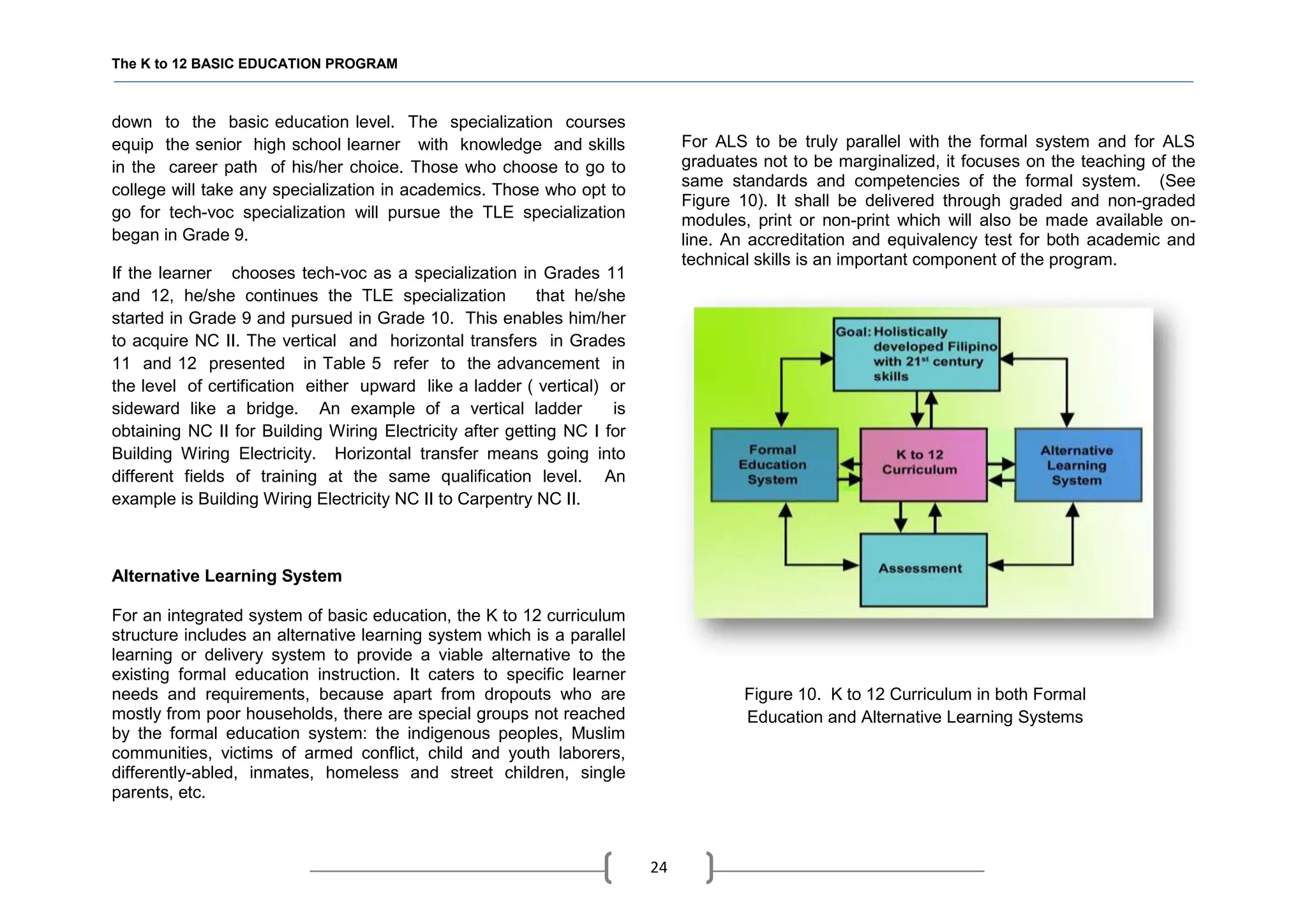 119065129-DepEd-K12-Basic-Education-Program.pdf
