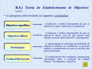 B.4.) Teoria do Estabelecimento de Objectivos
(cont.)

• As pesquisas têm revelado as seguintes conclusões:
Objectivos específicos

• Conduzem a melhor desempenho do que os
objectivos vagos, imprecisos ou genéricos.

Objectivos difíceis

• Conduzem a melhor desempenho do que os
objectivos fáceis, mas há que manter uma
relação coerente entre objectivo / desempenho.

Participação

• A oportunidade de participar da definição de
objectivos diminui as resistências; as pessoas
tendem a comprometer-se com as escolhas das
quais participam.

Feedback/Retroacção

• O conhecimento dos resultados, proporciona
informação sobre a evolução da relação
esforço / desempenho / objectivo.

 