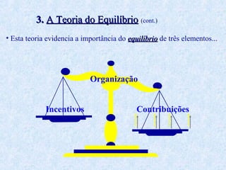3. A Teoria do Equilíbrio (cont.)
• Esta teoria evidencia a importância do equilíbrio de três elementos...

Organização
Incentivos

Contribuições

 