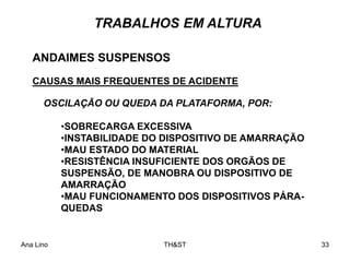 Ana Lino TH&ST 33
OSCILAÇÃO OU QUEDA DA PLATAFORMA, POR:
•SOBRECARGA EXCESSIVA
•INSTABILIDADE DO DISPOSITIVO DE AMARRAÇÃO
•MAU ESTADO DO MATERIAL
•RESISTÊNCIA INSUFICIENTE DOS ORGÃOS DE
SUSPENSÃO, DE MANOBRA OU DISPOSITIVO DE
AMARRAÇÃO
•MAU FUNCIONAMENTO DOS DISPOSITIVOS PÁRA-
QUEDAS
TRABALHOS EM ALTURA
ANDAIMES SUSPENSOS
CAUSAS MAIS FREQUENTES DE ACIDENTE
 