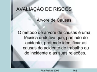Rita Freitas 2006 162
AVALIAÇÃO DE RISCOS
Árvore de Causas
 
O método de árvore de causas é uma
técnica dedutiva que, partindo do
acidente, pretende identificar as
causas do acidente de trabalho ou
do incidente e as suas relações.
 