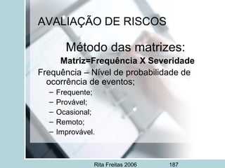 Rita Freitas 2006 187
Método das matrizes:
Matriz=Frequência X Severidade
Frequência – Nível de probabilidade de
ocorrência de eventos;
– Frequente;
– Provável;
– Ocasional;
– Remoto;
– Improvável.
AVALIAÇÃO DE RISCOS
 