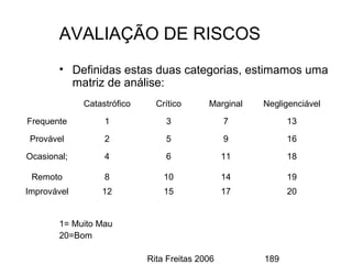 Rita Freitas 2006 189
• Definidas estas duas categorias, estimamos uma
matriz de análise:
1= Muito Mau
20=Bom
Catastrófico Crítico Marginal Negligenciável
Frequente 1 3 7 13
Provável 2 5 9 16
Ocasional; 4 6 11 18
Remoto 8 10 14 19
Improvável 12 15 17 20
AVALIAÇÃO DE RISCOS
 