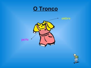 O Tronco
ombro
peito
 
