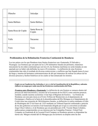 Olancho                      Juticalpa



Santa Bárbara                Santa Bárbara


                             Santa Rosa de
Santa Rosa de Copán
                             Copán


Valle                        Nacaome



Yoro                         Yoro



 Problemática de la Delimitación Fronteriza Continental de Honduras

 Los tres países con los que Honduras tiene límites fronterizos son: Guatemala, El Salvador y
 Nicaragua. Las fronteras que son parte de los 2,391 kilómetros lineales de perímetro, trataremos
 únicamente las de orden continental que son tres (3), las fronteras marítimas no serán tratadas en este
 apartado por no haber sido definidas las nueve (9) existentes. - La definición de estas fronteras
 continentales han sido el resultado de diversas controversias y conflictos que han llegado hasta el cruce
 de fuego y muertes de hermanos centroamericanos de ahí que trataremos de realizar un esbozo de los
 diversos procesos y hechos históricos en los cuales se han enmarcado los mismos.

                                                    d

        Copie en su Cuaderno los Artículos # 10 y 11 de la Constitución de la República y además
        elabore un mapa por cada una de las fronteras continentales del País.

        Frontera entre Honduras y Guatemala: La definición de esta frontera se enmarca dentro del
        proceso de intervencionismo y ascenso de la Economía de los EEUU como máxima potencia
        mundial, cuando nuestras economías vivían bajo el Régimen de Enclave. – La frontera de
        Honduras con este país inicia en el Cerro Trifinio de Montecristo en el departamento de
        Ocotepeque y finaliza en la barra de la desembocadura del Río Motagua en el departamento de
        Cortés tiene una extensión de 246 kilómetros lineales, su definición se realiza mediante el Fallo
        de Washington del 23 de Enero de 1,933 mediante un Tribunal Especial conformado a petición
        de los dos gobiernos en tensión el de Guatemala dirigido por el que se convertiría en dictador
        Jorge Ubico Cabrera y el de Honduras que era presidido por el Dr. Vicente Mejía Colindres,
        ambos países comprometidos en sus intereses por las Compañías Fruteras5, United Fruit
        Company en Guatemala & la Cuyamel Fruit Company en Honduras quienes se disputaban las
        tierras ene. Margen oriental del río Motagua que era territorio en disputa entre las dos
 