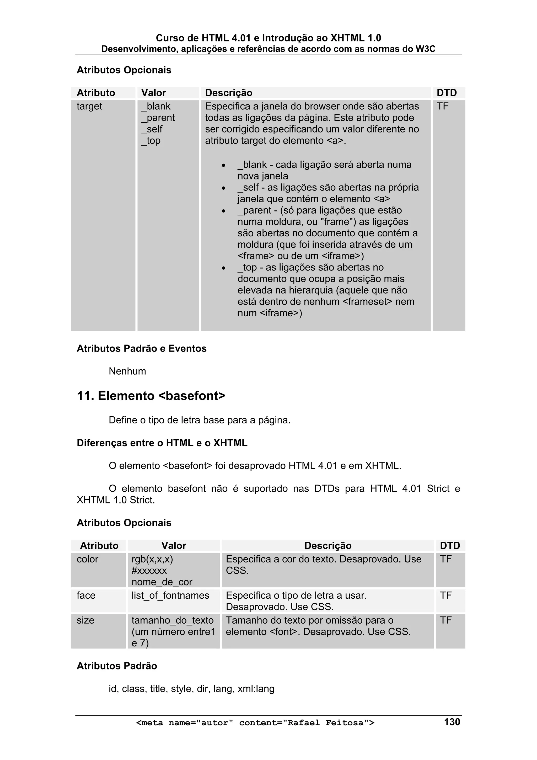 Curso de HTML 4.01 e Introdução ao XHTML 1.0
       Desenvolvimento, aplicações e referências de acordo com as normas do W3C

Atributos Opcionais

Atributo        Valor            Descrição                                              DTD
target          _blank           Especifica a janela do browser onde são abertas        TF
                _parent          todas as ligações da página. Este atributo pode
                _self            ser corrigido especificando um valor diferente no
                _top             atributo target do elemento <a>.

                                     •     _blank - cada ligação será aberta numa
                                           nova janela
                                     •     _self - as ligações são abertas na própria
                                           janela que contém o elemento <a>
                                     •     _parent - (só para ligações que estão
                                           numa moldura, ou "frame") as ligações
                                           são abertas no documento que contém a
                                           moldura (que foi inserida através de um
                                           <frame> ou de um <iframe>)
                                     •     _top - as ligações são abertas no
                                           documento que ocupa a posição mais
                                           elevada na hierarquia (aquele que não
                                           está dentro de nenhum <frameset> nem
                                           num <iframe>)


Atributos Padrão e Eventos

        Nenhum

11. Elemento <basefont>
        Define o tipo de letra base para a página.

Diferenças entre o HTML e o XHTML

        O elemento <basefont> foi desaprovado HTML 4.01 e em XHTML.

     O elemento basefont não é suportado nas DTDs para HTML 4.01 Strict e
XHTML 1.0 Strict.

Atributos Opcionais

 Atributo             Valor                                Descrição                    DTD
color         rgb(x,x,x)                 Especifica a cor do texto. Desaprovado. Use    TF
              #xxxxxx                    CSS.
              nome_de_cor
face          list_of_fontnames Especifica o tipo de letra a usar.                      TF
                                Desaprovado. Use CSS.
size          tamanho_do_texto Tamanho do texto por omissão para o                      TF
              (um número entre1 elemento <font>. Desaprovado. Use CSS.
              e 7)

Atributos Padrão

        id, class, title, style, dir, lang, xml:lang


               <meta name="autor" content="Rafael Feitosa">                              130
 