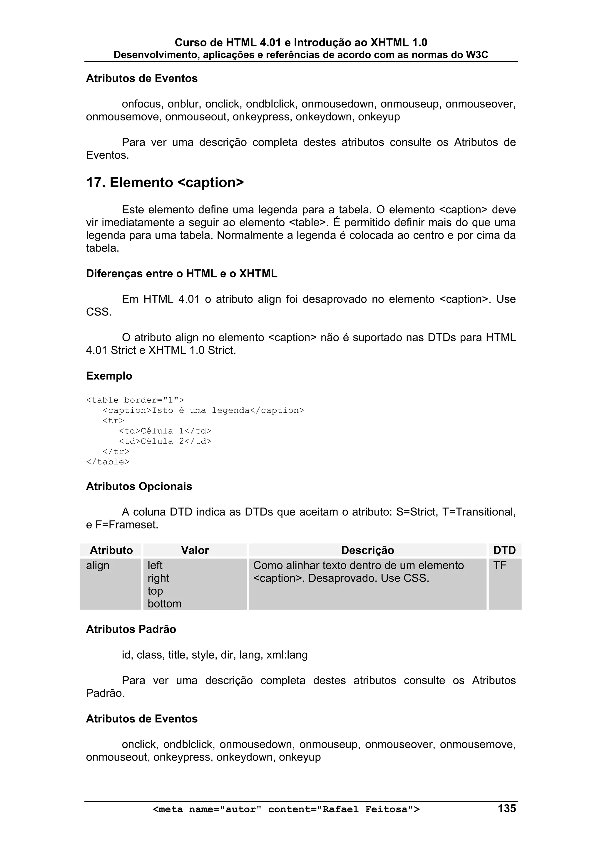 Curso de HTML 4.01 e Introdução ao XHTML 1.0
       Desenvolvimento, aplicações e referências de acordo com as normas do W3C

Atributos de Eventos

     onfocus, onblur, onclick, ondblclick, onmousedown, onmouseup, onmouseover,
onmousemove, onmouseout, onkeypress, onkeydown, onkeyup

      Para ver uma descrição completa destes atributos consulte os Atributos de
Eventos.

17. Elemento <caption>
        Este elemento define uma legenda para a tabela. O elemento <caption> deve
vir imediatamente a seguir ao elemento <table>. É permitido definir mais do que uma
legenda para uma tabela. Normalmente a legenda é colocada ao centro e por cima da
tabela.

Diferenças entre o HTML e o XHTML

        Em HTML 4.01 o atributo align foi desaprovado no elemento <caption>. Use
CSS.

       O atributo align no elemento <caption> não é suportado nas DTDs para HTML
4.01 Strict e XHTML 1.0 Strict.

Exemplo

<table border="1">
   <caption>Isto é uma legenda</caption>
   <tr>
      <td>Célula 1</td>
      <td>Célula 2</td>
   </tr>
</table>

Atributos Opcionais

      A coluna DTD indica as DTDs que aceitam o atributo: S=Strict, T=Transitional,
e F=Frameset.

 Atributo           Valor                               Descrição                 DTD
align         left                     Como alinhar texto dentro de um elemento   TF
              right                    <caption>. Desaprovado. Use CSS.
              top
              bottom

Atributos Padrão

        id, class, title, style, dir, lang, xml:lang

      Para ver uma descrição completa destes atributos consulte os Atributos
Padrão.

Atributos de Eventos

     onclick, ondblclick, onmousedown, onmouseup, onmouseover, onmousemove,
onmouseout, onkeypress, onkeydown, onkeyup



               <meta name="autor" content="Rafael Feitosa">                       135
 