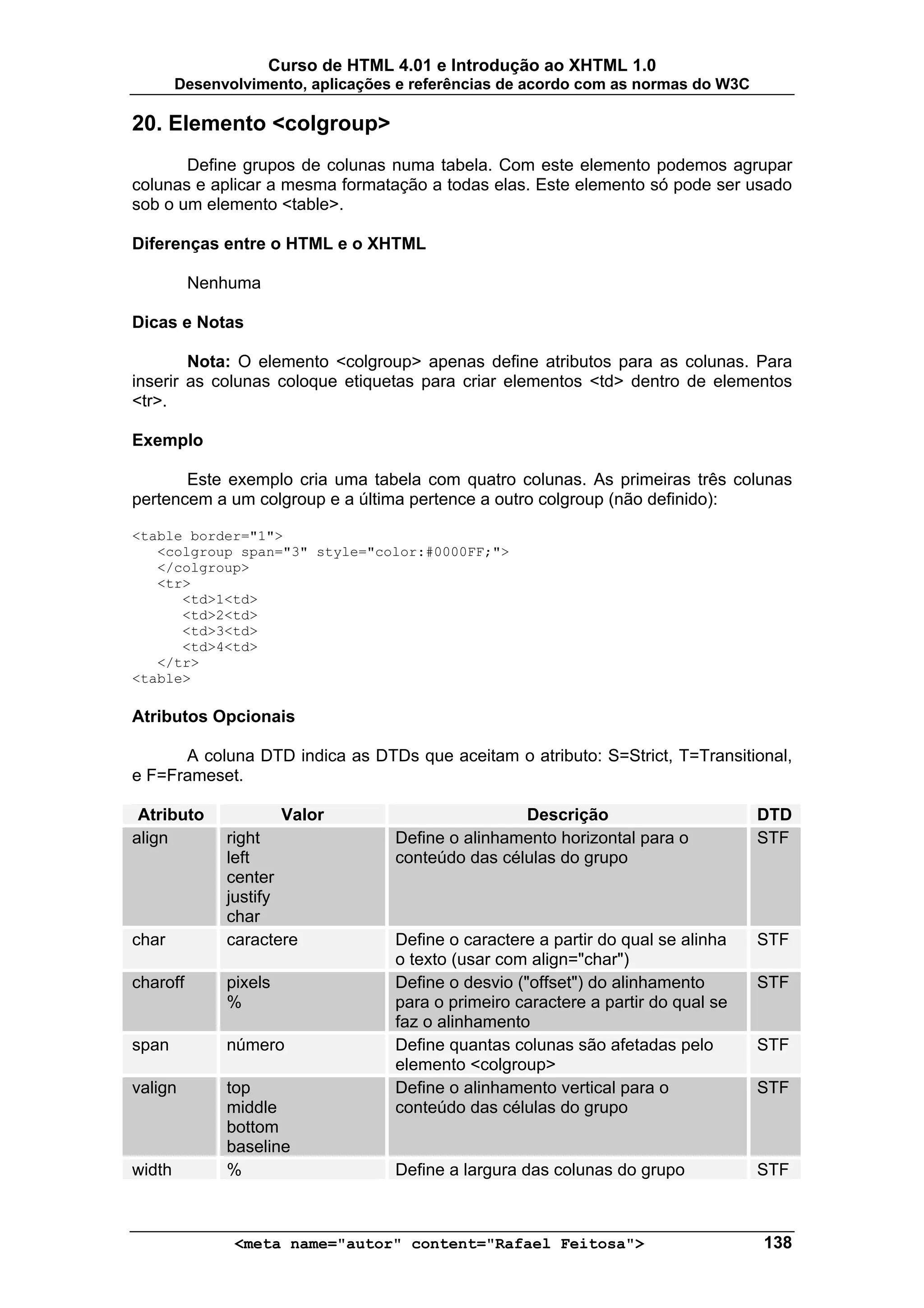 Curso de HTML 4.01 e Introdução ao XHTML 1.0
        Desenvolvimento, aplicações e referências de acordo com as normas do W3C

20. Elemento <colgroup>
       Define grupos de colunas numa tabela. Com este elemento podemos agrupar
colunas e aplicar a mesma formatação a todas elas. Este elemento só pode ser usado
sob o um elemento <table>.

Diferenças entre o HTML e o XHTML

          Nenhuma

Dicas e Notas

        Nota: O elemento <colgroup> apenas define atributos para as colunas. Para
inserir as colunas coloque etiquetas para criar elementos <td> dentro de elementos
<tr>.

Exemplo

       Este exemplo cria uma tabela com quatro colunas. As primeiras três colunas
pertencem a um colgroup e a última pertence a outro colgroup (não definido):

<table border="1">
   <colgroup span="3" style="color:#0000FF;">
   </colgroup>
   <tr>
      <td>1<td>
      <td>2<td>
      <td>3<td>
      <td>4<td>
   </tr>
<table>

Atributos Opcionais

      A coluna DTD indica as DTDs que aceitam o atributo: S=Strict, T=Transitional,
e F=Frameset.

 Atributo             Valor                        Descrição                       DTD
align         right                Define o alinhamento horizontal para o          STF
              left                 conteúdo das células do grupo
              center
              justify
              char
char          caractere            Define o caractere a partir do qual se alinha   STF
                                   o texto (usar com align="char")
charoff       pixels               Define o desvio ("offset") do alinhamento       STF
              %                    para o primeiro caractere a partir do qual se
                                   faz o alinhamento
span          número               Define quantas colunas são afetadas pelo        STF
                                   elemento <colgroup>
valign        top                  Define o alinhamento vertical para o            STF
              middle               conteúdo das células do grupo
              bottom
              baseline
width         %                    Define a largura das colunas do grupo           STF



               <meta name="autor" content="Rafael Feitosa">                        138
 