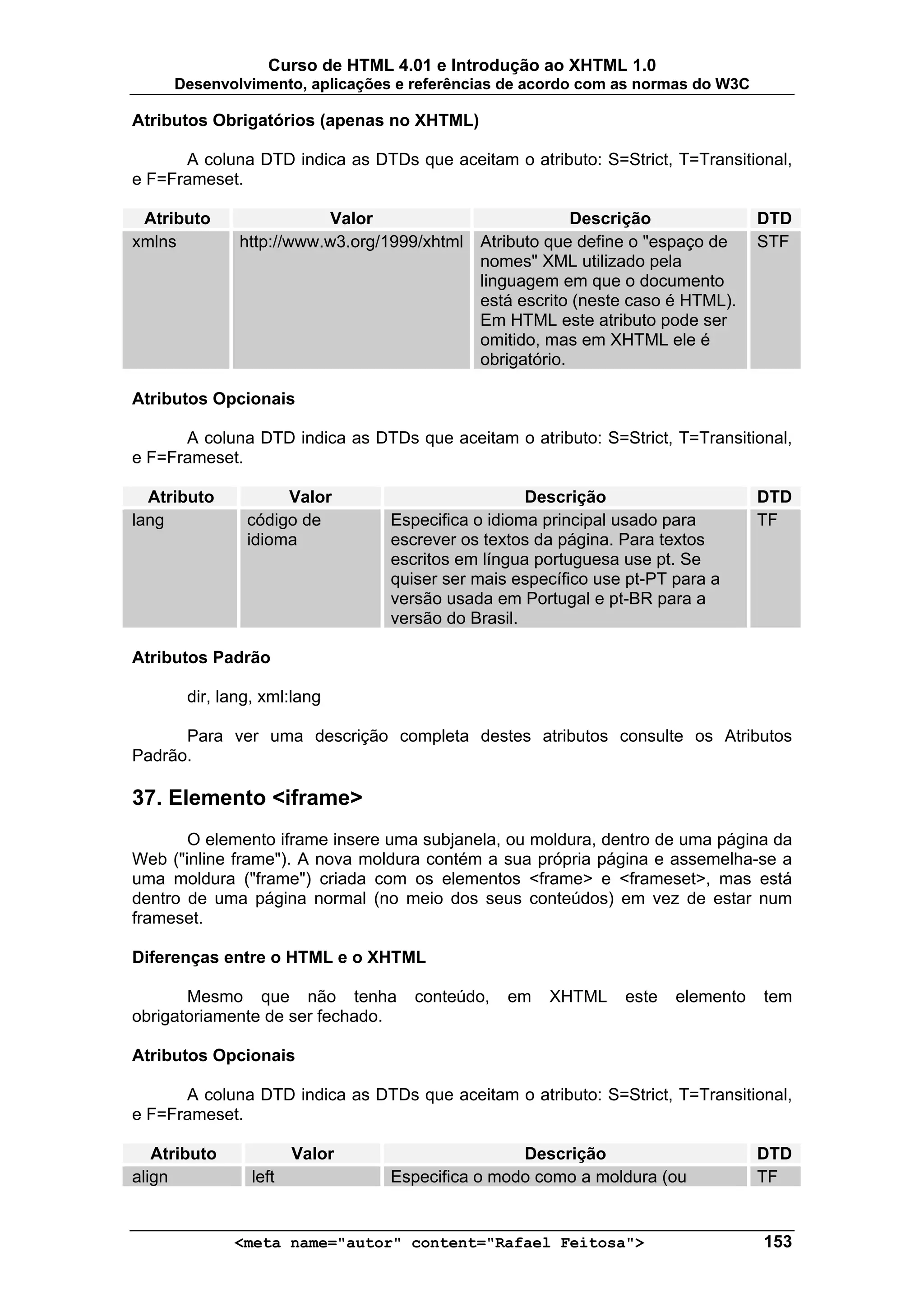Curso de HTML 4.01 e Introdução ao XHTML 1.0
     Desenvolvimento, aplicações e referências de acordo com as normas do W3C

Atributos Obrigatórios (apenas no XHTML)

      A coluna DTD indica as DTDs que aceitam o atributo: S=Strict, T=Transitional,
e F=Frameset.

 Atributo                Valor                          Descrição               DTD
xmlns         http://www.w3.org/1999/xhtml Atributo que define o "espaço de     STF
                                           nomes" XML utilizado pela
                                           linguagem em que o documento
                                           está escrito (neste caso é HTML).
                                           Em HTML este atributo pode ser
                                           omitido, mas em XHTML ele é
                                           obrigatório.

Atributos Opcionais

      A coluna DTD indica as DTDs que aceitam o atributo: S=Strict, T=Transitional,
e F=Frameset.

  Atributo          Valor                         Descrição                     DTD
lang           código de        Especifica o idioma principal usado para        TF
               idioma           escrever os textos da página. Para textos
                                escritos em língua portuguesa use pt. Se
                                quiser ser mais específico use pt-PT para a
                                versão usada em Portugal e pt-BR para a
                                versão do Brasil.

Atributos Padrão

       dir, lang, xml:lang

      Para ver uma descrição completa destes atributos consulte os Atributos
Padrão.

37. Elemento <iframe>
       O elemento iframe insere uma subjanela, ou moldura, dentro de uma página da
Web ("inline frame"). A nova moldura contém a sua própria página e assemelha-se a
uma moldura ("frame") criada com os elementos <frame> e <frameset>, mas está
dentro de uma página normal (no meio dos seus conteúdos) em vez de estar num
frameset.

Diferenças entre o HTML e o XHTML

       Mesmo que não tenha         conteúdo,   em   XHTML     este   elemento   tem
obrigatoriamente de ser fechado.

Atributos Opcionais

      A coluna DTD indica as DTDs que aceitam o atributo: S=Strict, T=Transitional,
e F=Frameset.

   Atributo            Valor                    Descrição                       DTD
align           left            Especifica o modo como a moldura (ou            TF


              <meta name="autor" content="Rafael Feitosa">                      153
 