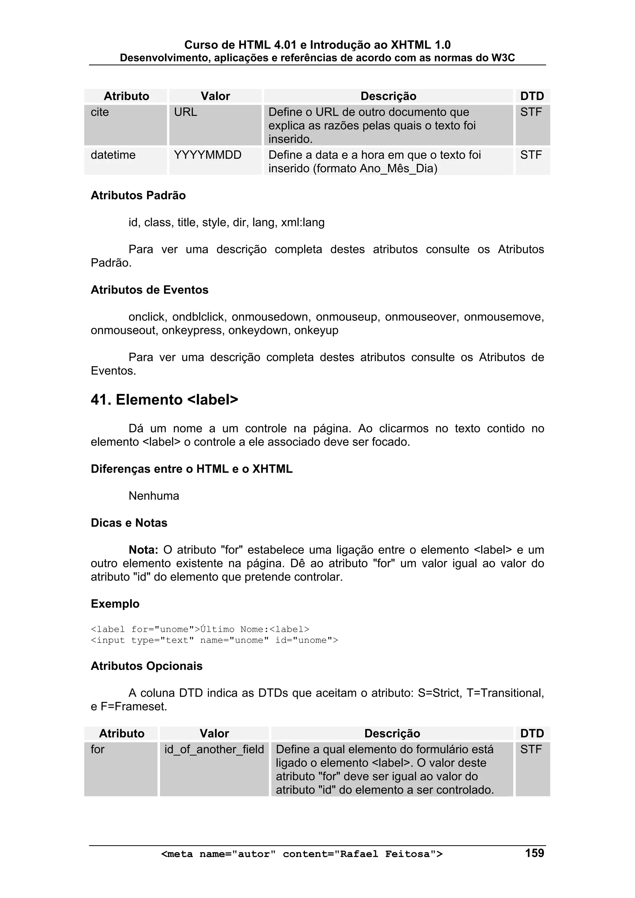 Curso de HTML 4.01 e Introdução ao XHTML 1.0
     Desenvolvimento, aplicações e referências de acordo com as normas do W3C


   Atributo            Valor                            Descrição                 DTD
cite             URL                  Define o URL de outro documento que         STF
                                      explica as razões pelas quais o texto foi
                                      inserido.
datetime         YYYYMMDD             Define a data e a hora em que o texto foi   STF
                                      inserido (formato Ano_Mês_Dia)

Atributos Padrão

       id, class, title, style, dir, lang, xml:lang

      Para ver uma descrição completa destes atributos consulte os Atributos
Padrão.

Atributos de Eventos

     onclick, ondblclick, onmousedown, onmouseup, onmouseover, onmousemove,
onmouseout, onkeypress, onkeydown, onkeyup

      Para ver uma descrição completa destes atributos consulte os Atributos de
Eventos.

41. Elemento <label>
      Dá um nome a um controle na página. Ao clicarmos no texto contido no
elemento <label> o controle a ele associado deve ser focado.

Diferenças entre o HTML e o XHTML

       Nenhuma

Dicas e Notas

        Nota: O atributo "for" estabelece uma ligação entre o elemento <label> e um
outro elemento existente na página. Dê ao atributo "for" um valor igual ao valor do
atributo "id" do elemento que pretende controlar.

Exemplo

<label for="unome">Último Nome:<label>
<input type="text" name="unome" id="unome">

Atributos Opcionais

      A coluna DTD indica as DTDs que aceitam o atributo: S=Strict, T=Transitional,
e F=Frameset.

  Atributo            Valor                           Descrição                   DTD
for            id_of_another_field Define a qual elemento do formulário está      STF
                                   ligado o elemento <label>. O valor deste
                                   atributo "for" deve ser igual ao valor do
                                   atributo "id" do elemento a ser controlado.




              <meta name="autor" content="Rafael Feitosa">                        159
 