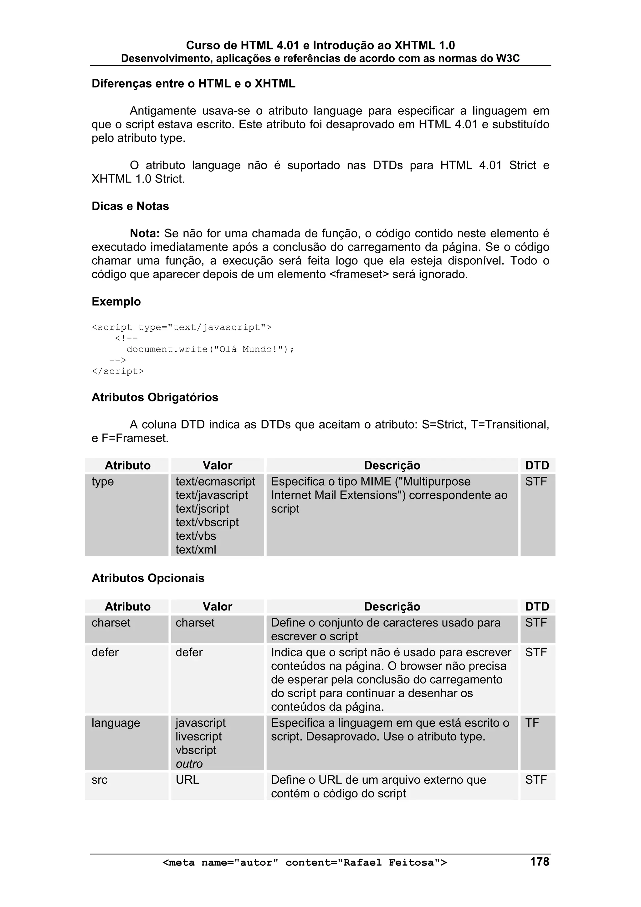 Curso de HTML 4.01 e Introdução ao XHTML 1.0
        Desenvolvimento, aplicações e referências de acordo com as normas do W3C

Diferenças entre o HTML e o XHTML

        Antigamente usava-se o atributo language para especificar a linguagem em
que o script estava escrito. Este atributo foi desaprovado em HTML 4.01 e substituído
pelo atributo type.

     O atributo language não é suportado nas DTDs para HTML 4.01 Strict e
XHTML 1.0 Strict.

Dicas e Notas

       Nota: Se não for uma chamada de função, o código contido neste elemento é
executado imediatamente após a conclusão do carregamento da página. Se o código
chamar uma função, a execução será feita logo que ela esteja disponível. Todo o
código que aparecer depois de um elemento <frameset> será ignorado.

Exemplo

<script type="text/javascript">
    <!--
      document.write("Olá Mundo!");
   -->
</script>

Atributos Obrigatórios

      A coluna DTD indica as DTDs que aceitam o atributo: S=Strict, T=Transitional,
e F=Frameset.

   Atributo            Valor                         Descrição                     DTD
type             text/ecmascript   Especifica o tipo MIME ("Multipurpose           STF
                 text/javascript   Internet Mail Extensions") correspondente ao
                 text/jscript      script
                 text/vbscript
                 text/vbs
                 text/xml

Atributos Opcionais

  Atributo            Valor                          Descrição                     DTD
charset          charset           Define o conjunto de caracteres usado para      STF
                                   escrever o script
defer            defer             Indica que o script não é usado para escrever   STF
                                   conteúdos na página. O browser não precisa
                                   de esperar pela conclusão do carregamento
                                   do script para continuar a desenhar os
                                   conteúdos da página.
language         javascript        Especifica a linguagem em que está escrito o    TF
                 livescript        script. Desaprovado. Use o atributo type.
                 vbscript
                 outro
src              URL               Define o URL de um arquivo externo que          STF
                                   contém o código do script




               <meta name="autor" content="Rafael Feitosa">                        178
 