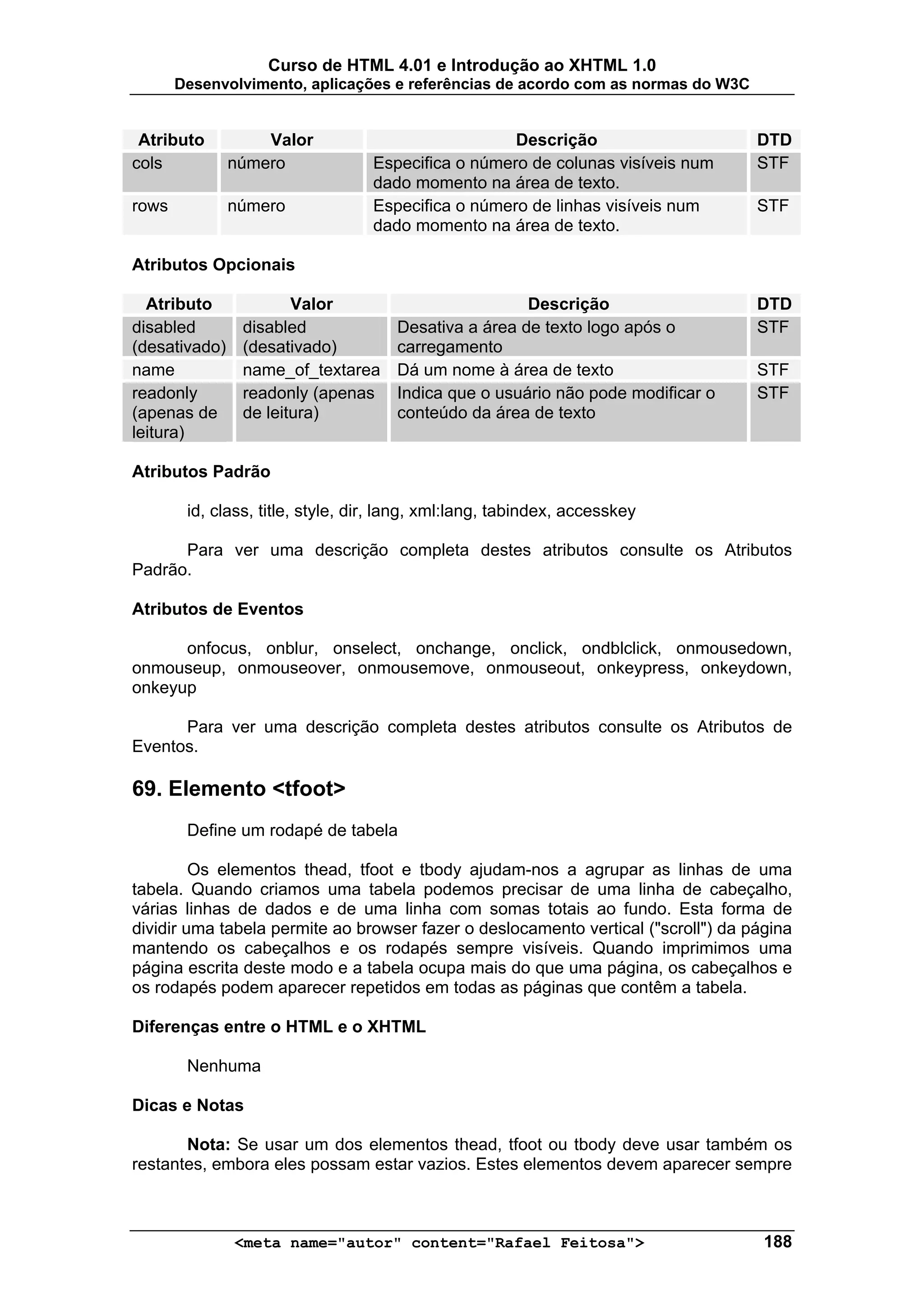 Curso de HTML 4.01 e Introdução ao XHTML 1.0
       Desenvolvimento, aplicações e referências de acordo com as normas do W3C


 Atributo          Valor                            Descrição                      DTD
cols           número             Especifica o número de colunas visíveis num      STF
                                  dado momento na área de texto.
rows           número             Especifica o número de linhas visíveis num       STF
                                  dado momento na área de texto.

Atributos Opcionais

  Atributo             Valor                           Descrição                   DTD
disabled        disabled              Desativa a área de texto logo após o         STF
(desativado)    (desativado)          carregamento
name            name_of_textarea      Dá um nome à área de texto                   STF
readonly        readonly (apenas      Indica que o usuário não pode modificar o    STF
(apenas de      de leitura)           conteúdo da área de texto
leitura)

Atributos Padrão

        id, class, title, style, dir, lang, xml:lang, tabindex, accesskey

      Para ver uma descrição completa destes atributos consulte os Atributos
Padrão.

Atributos de Eventos

      onfocus, onblur, onselect, onchange, onclick, ondblclick, onmousedown,
onmouseup, onmouseover, onmousemove, onmouseout, onkeypress, onkeydown,
onkeyup

      Para ver uma descrição completa destes atributos consulte os Atributos de
Eventos.

69. Elemento <tfoot>
        Define um rodapé de tabela

         Os elementos thead, tfoot e tbody ajudam-nos a agrupar as linhas de uma
tabela. Quando criamos uma tabela podemos precisar de uma linha de cabeçalho,
várias linhas de dados e de uma linha com somas totais ao fundo. Esta forma de
dividir uma tabela permite ao browser fazer o deslocamento vertical ("scroll") da página
mantendo os cabeçalhos e os rodapés sempre visíveis. Quando imprimimos uma
página escrita deste modo e a tabela ocupa mais do que uma página, os cabeçalhos e
os rodapés podem aparecer repetidos em todas as páginas que contêm a tabela.

Diferenças entre o HTML e o XHTML

        Nenhuma

Dicas e Notas

       Nota: Se usar um dos elementos thead, tfoot ou tbody deve usar também os
restantes, embora eles possam estar vazios. Estes elementos devem aparecer sempre



               <meta name="autor" content="Rafael Feitosa">                         188
 