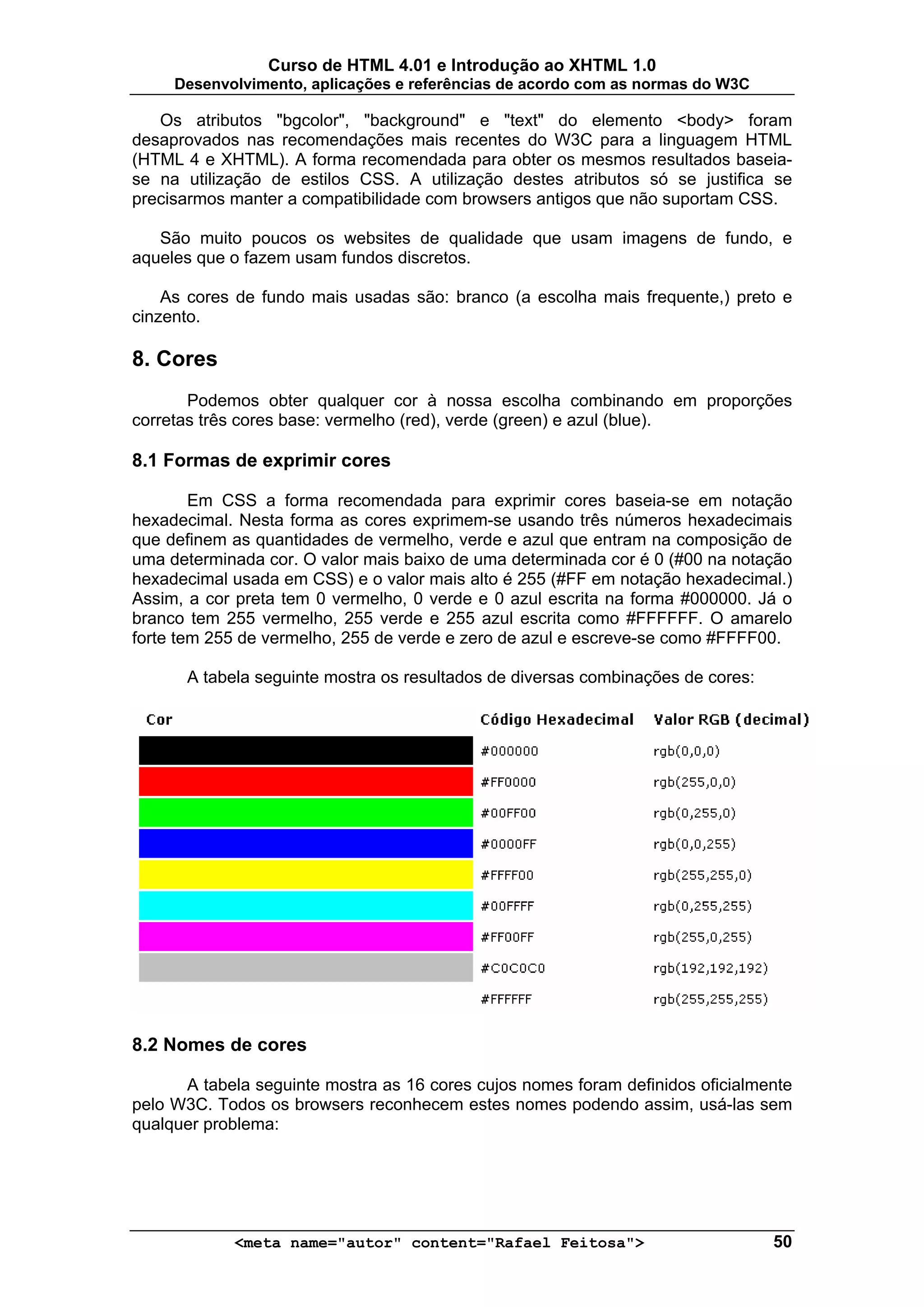 Curso de HTML 4.01 e Introdução ao XHTML 1.0
     Desenvolvimento, aplicações e referências de acordo com as normas do W3C

   Os atributos "bgcolor", "background" e "text" do elemento <body> foram
desaprovados nas recomendações mais recentes do W3C para a linguagem HTML
(HTML 4 e XHTML). A forma recomendada para obter os mesmos resultados baseia-
se na utilização de estilos CSS. A utilização destes atributos só se justifica se
precisarmos manter a compatibilidade com browsers antigos que não suportam CSS.

   São muito poucos os websites de qualidade que usam imagens de fundo, e
aqueles que o fazem usam fundos discretos.

    As cores de fundo mais usadas são: branco (a escolha mais frequente,) preto e
cinzento.

8. Cores
       Podemos obter qualquer cor à nossa escolha combinando em proporções
corretas três cores base: vermelho (red), verde (green) e azul (blue).

8.1 Formas de exprimir cores

        Em CSS a forma recomendada para exprimir cores baseia-se em notação
hexadecimal. Nesta forma as cores exprimem-se usando três números hexadecimais
que definem as quantidades de vermelho, verde e azul que entram na composição de
uma determinada cor. O valor mais baixo de uma determinada cor é 0 (#00 na notação
hexadecimal usada em CSS) e o valor mais alto é 255 (#FF em notação hexadecimal.)
Assim, a cor preta tem 0 vermelho, 0 verde e 0 azul escrita na forma #000000. Já o
branco tem 255 vermelho, 255 verde e 255 azul escrita como #FFFFFF. O amarelo
forte tem 255 de vermelho, 255 de verde e zero de azul e escreve-se como #FFFF00.

      A tabela seguinte mostra os resultados de diversas combinações de cores:




8.2 Nomes de cores

      A tabela seguinte mostra as 16 cores cujos nomes foram definidos oficialmente
pelo W3C. Todos os browsers reconhecem estes nomes podendo assim, usá-las sem
qualquer problema:




            <meta name="autor" content="Rafael Feitosa">                         50
 