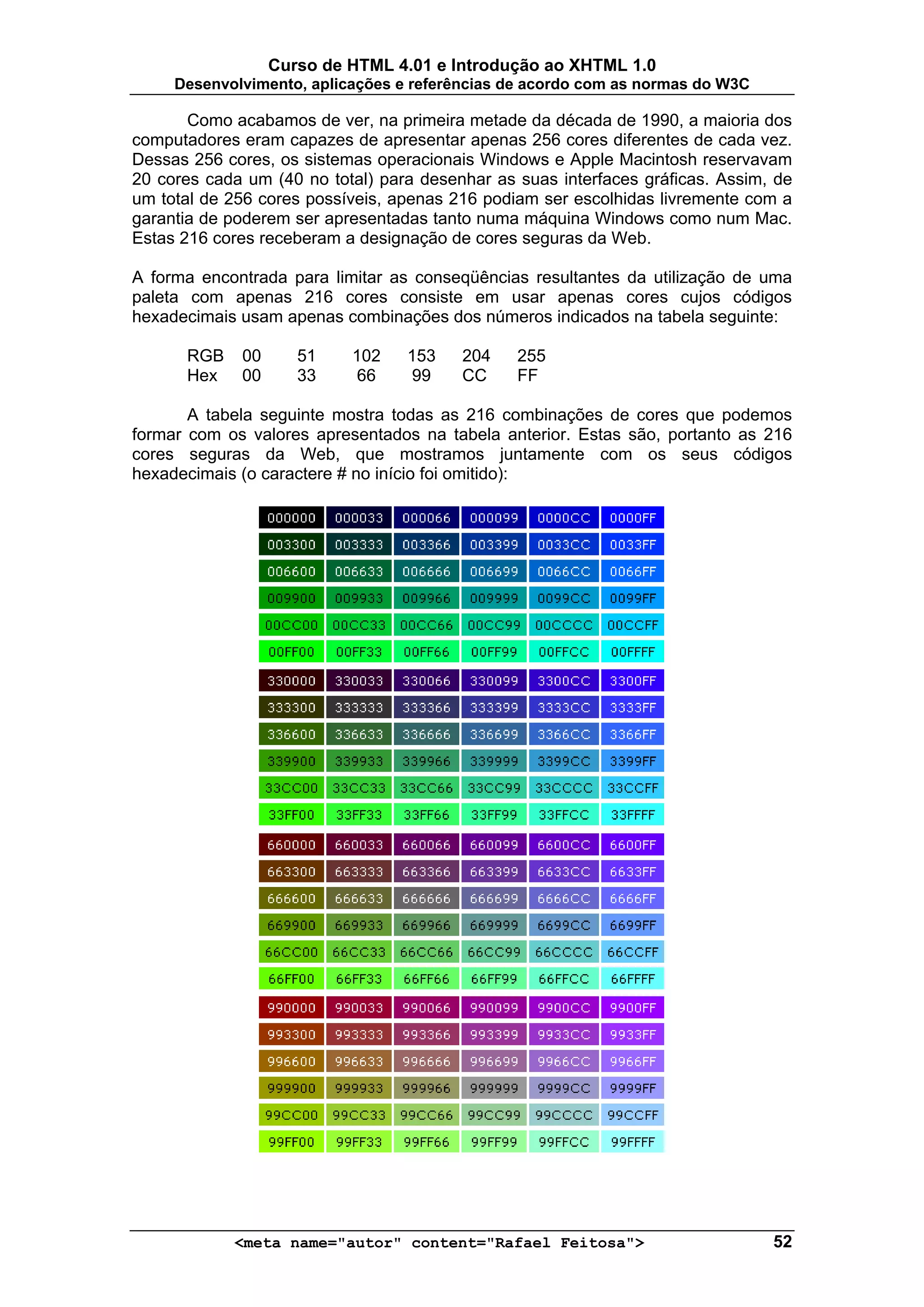 Curso de HTML 4.01 e Introdução ao XHTML 1.0
     Desenvolvimento, aplicações e referências de acordo com as normas do W3C

       Como acabamos de ver, na primeira metade da década de 1990, a maioria dos
computadores eram capazes de apresentar apenas 256 cores diferentes de cada vez.
Dessas 256 cores, os sistemas operacionais Windows e Apple Macintosh reservavam
20 cores cada um (40 no total) para desenhar as suas interfaces gráficas. Assim, de
um total de 256 cores possíveis, apenas 216 podiam ser escolhidas livremente com a
garantia de poderem ser apresentadas tanto numa máquina Windows como num Mac.
Estas 216 cores receberam a designação de cores seguras da Web.

A forma encontrada para limitar as conseqüências resultantes da utilização de uma
paleta com apenas 216 cores consiste em usar apenas cores cujos códigos
hexadecimais usam apenas combinações dos números indicados na tabela seguinte:

      RGB    00      51    102    153    204    255
      Hex    00      33    66     99     CC     FF

       A tabela seguinte mostra todas as 216 combinações de cores que podemos
formar com os valores apresentados na tabela anterior. Estas são, portanto as 216
cores seguras da Web, que mostramos juntamente com os seus códigos
hexadecimais (o caractere # no início foi omitido):




            <meta name="autor" content="Rafael Feitosa">                        52
 