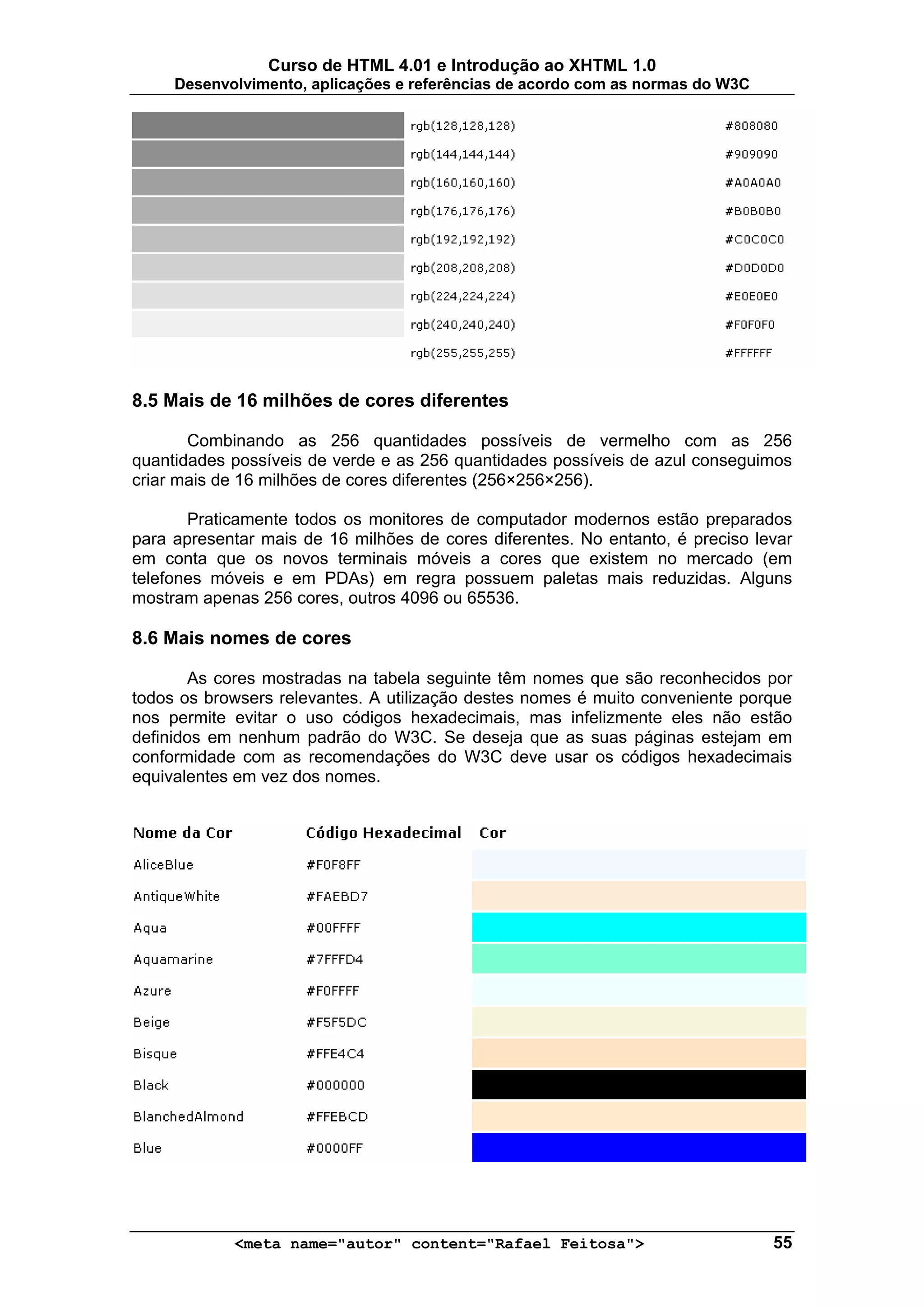 Curso de HTML 4.01 e Introdução ao XHTML 1.0
     Desenvolvimento, aplicações e referências de acordo com as normas do W3C




8.5 Mais de 16 milhões de cores diferentes

       Combinando as 256 quantidades possíveis de vermelho com as 256
quantidades possíveis de verde e as 256 quantidades possíveis de azul conseguimos
criar mais de 16 milhões de cores diferentes (256×256×256).

       Praticamente todos os monitores de computador modernos estão preparados
para apresentar mais de 16 milhões de cores diferentes. No entanto, é preciso levar
em conta que os novos terminais móveis a cores que existem no mercado (em
telefones móveis e em PDAs) em regra possuem paletas mais reduzidas. Alguns
mostram apenas 256 cores, outros 4096 ou 65536.

8.6 Mais nomes de cores

       As cores mostradas na tabela seguinte têm nomes que são reconhecidos por
todos os browsers relevantes. A utilização destes nomes é muito conveniente porque
nos permite evitar o uso códigos hexadecimais, mas infelizmente eles não estão
definidos em nenhum padrão do W3C. Se deseja que as suas páginas estejam em
conformidade com as recomendações do W3C deve usar os códigos hexadecimais
equivalentes em vez dos nomes.




            <meta name="autor" content="Rafael Feitosa">                        55
 