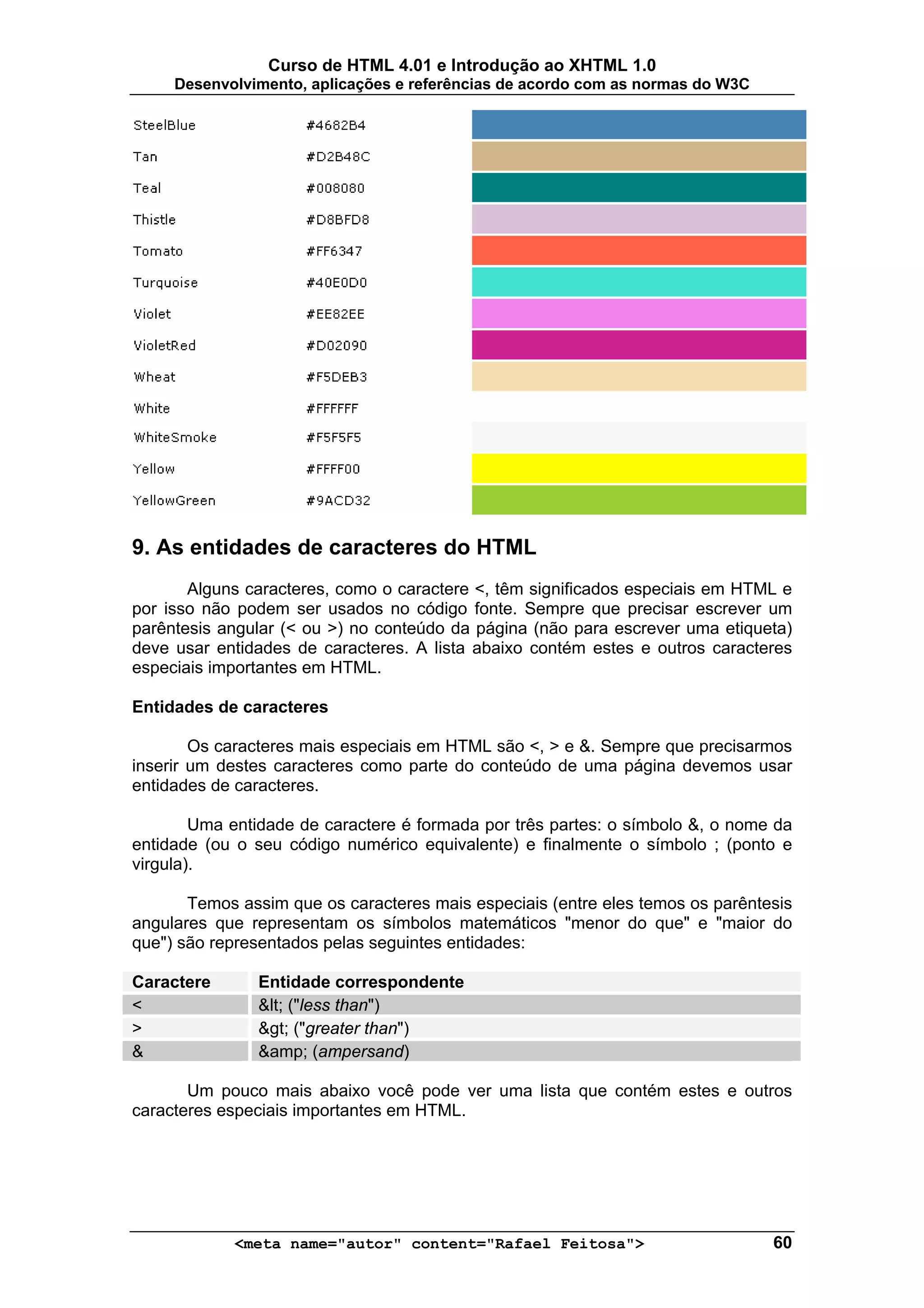 Curso de HTML 4.01 e Introdução ao XHTML 1.0
     Desenvolvimento, aplicações e referências de acordo com as normas do W3C




9. As entidades de caracteres do HTML
       Alguns caracteres, como o caractere <, têm significados especiais em HTML e
por isso não podem ser usados no código fonte. Sempre que precisar escrever um
parêntesis angular (< ou >) no conteúdo da página (não para escrever uma etiqueta)
deve usar entidades de caracteres. A lista abaixo contém estes e outros caracteres
especiais importantes em HTML.

Entidades de caracteres

        Os caracteres mais especiais em HTML são <, > e &. Sempre que precisarmos
inserir um destes caracteres como parte do conteúdo de uma página devemos usar
entidades de caracteres.

        Uma entidade de caractere é formada por três partes: o símbolo &, o nome da
entidade (ou o seu código numérico equivalente) e finalmente o símbolo ; (ponto e
virgula).

       Temos assim que os caracteres mais especiais (entre eles temos os parêntesis
angulares que representam os símbolos matemáticos "menor do que" e "maior do
que") são representados pelas seguintes entidades:

Caractere      Entidade correspondente
<              &lt; ("less than")
>              &gt; ("greater than")
&              &amp; (ampersand)

       Um pouco mais abaixo você pode ver uma lista que contém estes e outros
caracteres especiais importantes em HTML.




            <meta name="autor" content="Rafael Feitosa">                        60
 
