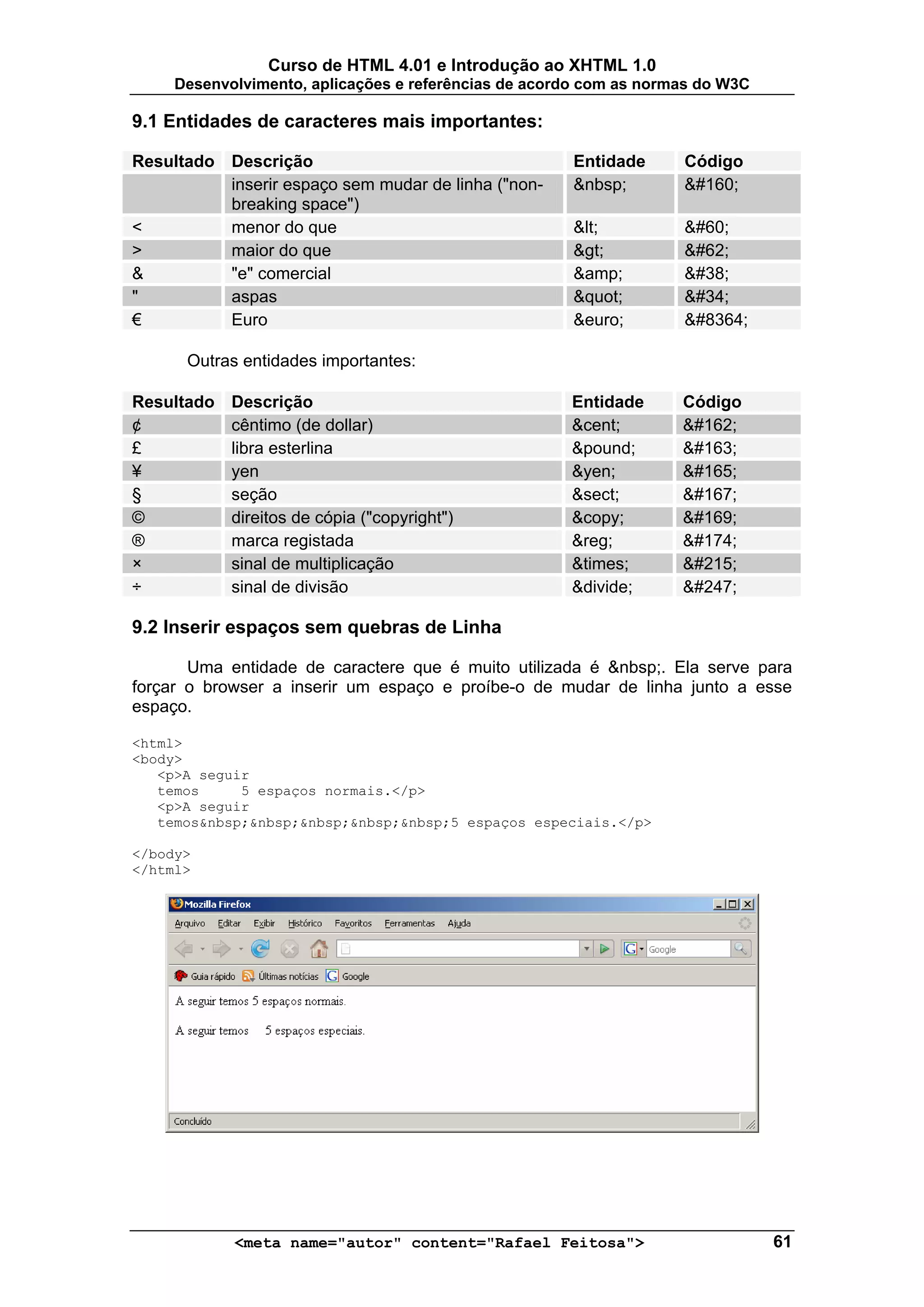 Curso de HTML 4.01 e Introdução ao XHTML 1.0
     Desenvolvimento, aplicações e referências de acordo com as normas do W3C

9.1 Entidades de caracteres mais importantes:

Resultado Descrição                                   Entidade      Código
          inserir espaço sem mudar de linha ("non-    &nbsp;        &#160;
          breaking space")
<         menor do que                                &lt;          &#60;
>         maior do que                                &gt;          &#62;
&         "e" comercial                               &amp;         &#38;
"         aspas                                       &quot;        &#34;
€         Euro                                        &euro;        &#8364;

      Outras entidades importantes:

Resultado   Descrição                                 Entidade      Código
¢           cêntimo (de dollar)                       &cent;        &#162;
£           libra esterlina                           &pound;       &#163;
¥           yen                                       &yen;         &#165;
§           seção                                     &sect;        &#167;
©           direitos de cópia ("copyright")           &copy;        &#169;
®           marca registada                           &reg;         &#174;
×           sinal de multiplicação                    &times;       &#215;
÷           sinal de divisão                          &divide;      &#247;

9.2 Inserir espaços sem quebras de Linha

       Uma entidade de caractere que é muito utilizada é &nbsp;. Ela serve para
forçar o browser a inserir um espaço e proíbe-o de mudar de linha junto a esse
espaço.

<html>
<body>
   <p>A seguir
   temos     5 espaços normais.</p>
   <p>A seguir
   temos&nbsp;&nbsp;&nbsp;&nbsp;&nbsp;5 espaços especiais.</p>

</body>
</html>




            <meta name="autor" content="Rafael Feitosa">                        61
 