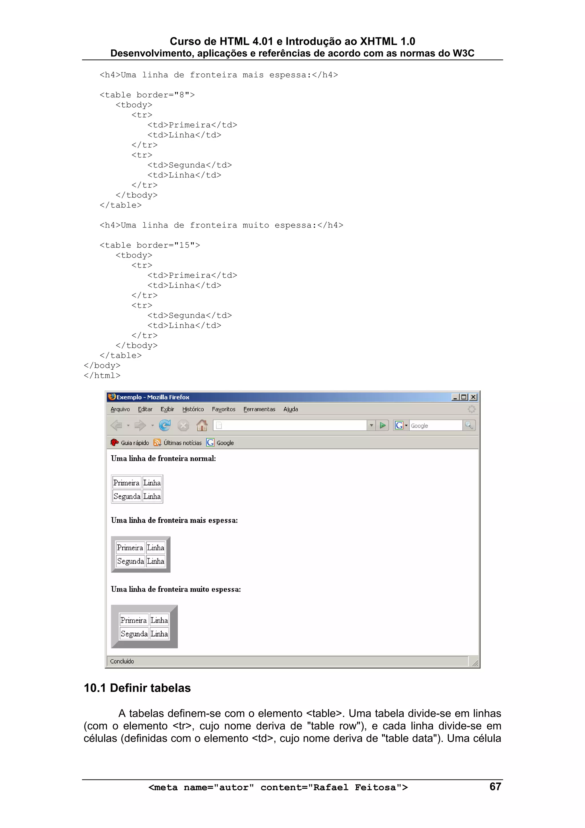 Curso de HTML 4.01 e Introdução ao XHTML 1.0
     Desenvolvimento, aplicações e referências de acordo com as normas do W3C

   <h4>Uma linha de fronteira mais espessa:</h4>

   <table border="8">
      <tbody>
         <tr>
            <td>Primeira</td>
            <td>Linha</td>
         </tr>
         <tr>
            <td>Segunda</td>
            <td>Linha</td>
         </tr>
      </tbody>
   </table>

   <h4>Uma linha de fronteira muito espessa:</h4>

   <table border="15">
      <tbody>
         <tr>
            <td>Primeira</td>
            <td>Linha</td>
         </tr>
         <tr>
            <td>Segunda</td>
            <td>Linha</td>
         </tr>
      </tbody>
   </table>
</body>
</html>




10.1 Definir tabelas

       A tabelas definem-se com o elemento <table>. Uma tabela divide-se em linhas
(com o elemento <tr>, cujo nome deriva de "table row"), e cada linha divide-se em
células (definidas com o elemento <td>, cujo nome deriva de "table data"). Uma célula



             <meta name="autor" content="Rafael Feitosa">                         67
 