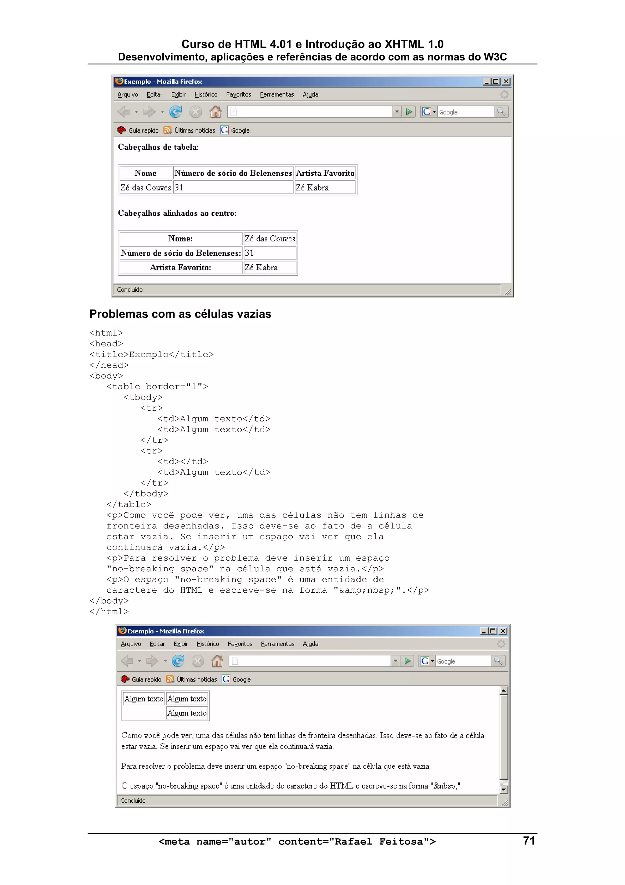 Curso de HTML 4.01 e Introdução ao XHTML 1.0
     Desenvolvimento, aplicações e referências de acordo com as normas do W3C




Problemas com as células vazias
<html>
<head>
<title>Exemplo</title>
</head>
<body>
   <table border="1">
      <tbody>
         <tr>
            <td>Algum texto</td>
            <td>Algum texto</td>
         </tr>
         <tr>
            <td></td>
            <td>Algum texto</td>
         </tr>
      </tbody>
   </table>
   <p>Como você pode ver, uma das células não tem linhas de
   fronteira desenhadas. Isso deve-se ao fato de a célula
   estar vazia. Se inserir um espaço vai ver que ela
   continuará vazia.</p>
   <p>Para resolver o problema deve inserir um espaço
   "no-breaking space" na célula que está vazia.</p>
   <p>O espaço "no-breaking space" é uma entidade de
   caractere do HTML e escreve-se na forma "&amp;nbsp;".</p>
</body>
</html>




            <meta name="autor" content="Rafael Feitosa">                        71
 