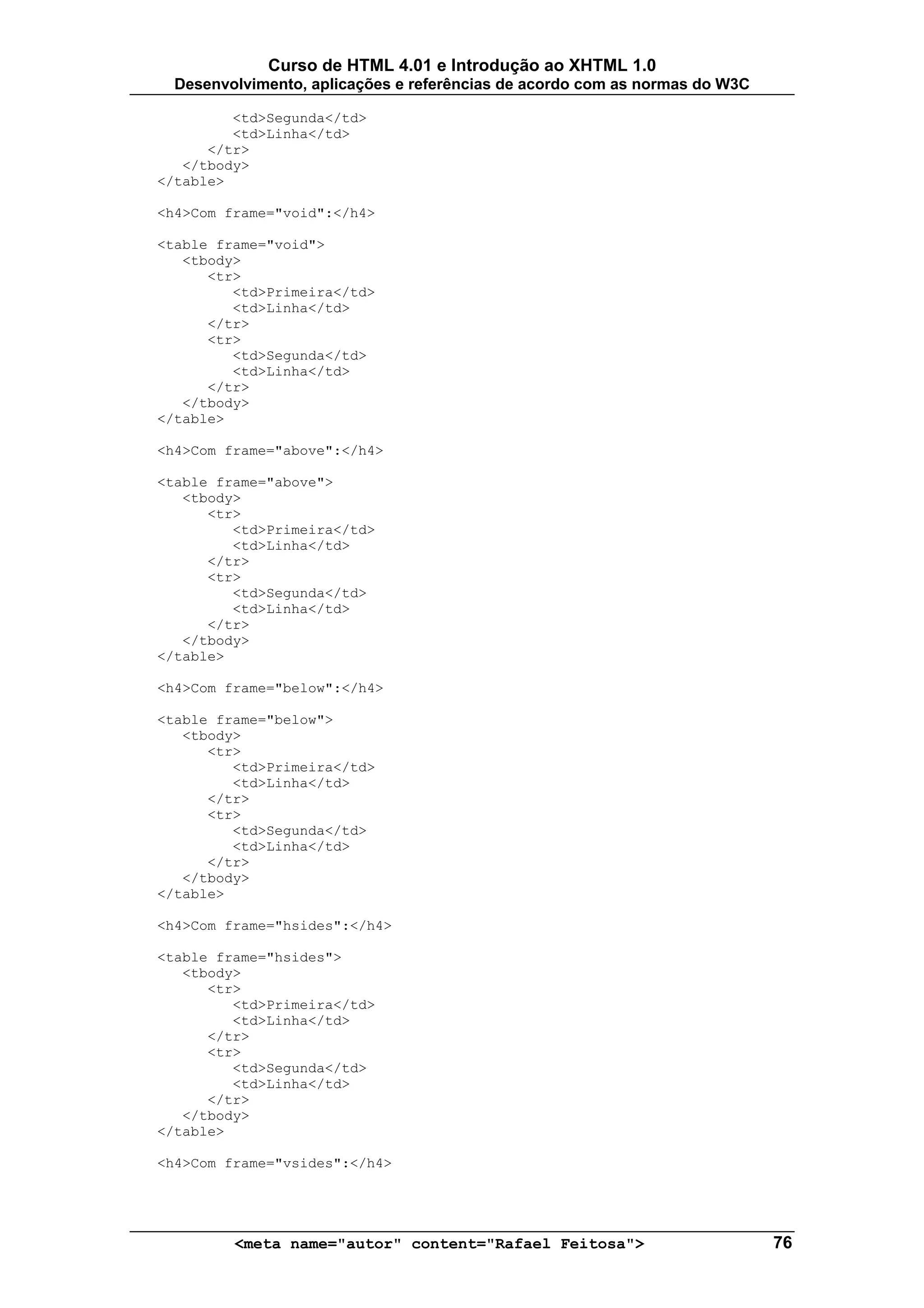 Curso de HTML 4.01 e Introdução ao XHTML 1.0
  Desenvolvimento, aplicações e referências de acordo com as normas do W3C

         <td>Segunda</td>
         <td>Linha</td>
      </tr>
   </tbody>
</table>

<h4>Com frame="void":</h4>

<table frame="void">
   <tbody>
      <tr>
         <td>Primeira</td>
         <td>Linha</td>
      </tr>
      <tr>
         <td>Segunda</td>
         <td>Linha</td>
      </tr>
   </tbody>
</table>

<h4>Com frame="above":</h4>

<table frame="above">
   <tbody>
      <tr>
         <td>Primeira</td>
         <td>Linha</td>
      </tr>
      <tr>
         <td>Segunda</td>
         <td>Linha</td>
      </tr>
   </tbody>
</table>

<h4>Com frame="below":</h4>

<table frame="below">
   <tbody>
      <tr>
         <td>Primeira</td>
         <td>Linha</td>
      </tr>
      <tr>
         <td>Segunda</td>
         <td>Linha</td>
      </tr>
   </tbody>
</table>

<h4>Com frame="hsides":</h4>

<table frame="hsides">
   <tbody>
      <tr>
         <td>Primeira</td>
         <td>Linha</td>
      </tr>
      <tr>
         <td>Segunda</td>
         <td>Linha</td>
      </tr>
   </tbody>
</table>

<h4>Com frame="vsides":</h4>




         <meta name="autor" content="Rafael Feitosa">                        76
 