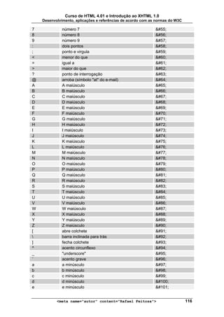 Curso de HTML 4.01 e Introdução ao XHTML 1.0
    Desenvolvimento, aplicações e referências de acordo com as normas do W3C

7             número 7                                        7
8             número 8                                        8
9             número 9                                        9
:             dois pontos                                     :
;             ponto e virgula                                 ;
<             menor do que                                    <
=             igual a                                         =
>             maior do que                                    >
?             ponto de interrogação                           ?
@             arroba (símbolo "at" do e-mail)                 @
A             A maiúsculo                                     A
B             B maiúsculo                                     B
C             C maiúsculo                                     C
D             D maiúsculo                                     D
E             E maiúsculo                                     E
F             F maiúsculo                                     F
G             G maiúsculo                                     G
H             H maiúsculo                                     H
I             I maiúsculo                                     I
J             J maiúsculo                                     J
K             K maiúsculo                                     K
L             L maiúsculo                                     L
M             M maiúsculo                                     M
N             N maiúsculo                                     N
O             O maiúsculo                                     O
P             P maiúsculo                                     P
Q             Q maiúsculo                                     Q
R             R maiúsculo                                     R
S             S maiúsculo                                     S
T             T maiúsculo                                     T
U             U maiúsculo                                     U
V             V maiúsculo                                     V
W             W maiúsculo                                     W
X             X maiúsculo                                     X
Y             Y maiúsculo                                     Y
Z             Z maiúsculo                                     Z
[             abre colchete                                   [
             barra inclinada para trás                       \
]             fecha colchete                                  ]
^             acento circunflexo                              ^
_             "underscore"                                    _
`             acento grave                                    `
a             a minúsculo                                     a
b             b minúsculo                                     b
c             c minúsculo                                     c
d             d minúsculo                                     d
e             e minúsculo                                     e


           <meta name="autor" content="Rafael Feitosa">                        116
 