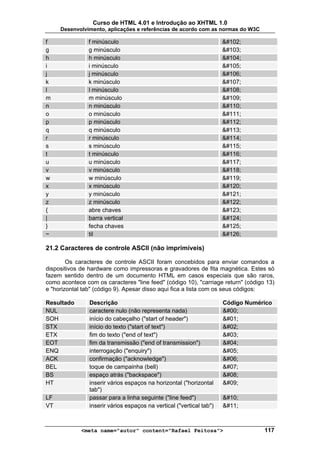 Curso de HTML 4.01 e Introdução ao XHTML 1.0
     Desenvolvimento, aplicações e referências de acordo com as normas do W3C

f               f minúsculo                                           f
g               g minúsculo                                           g
h               h minúsculo                                           h
i               i minúsculo                                           i
j               j minúsculo                                           j
k               k minúsculo                                           k
l               l minúsculo                                           l
m               m minúsculo                                           m
n               n minúsculo                                           n
o               o minúsculo                                           o
p               p minúsculo                                           p
q               q minúsculo                                           q
r               r minúsculo                                           r
s               s minúsculo                                           s
t               t minúsculo                                           t
u               u minúsculo                                           u
v               v minúsculo                                           v
w               w minúsculo                                           w
x               x minúsculo                                           x
y               y minúsculo                                           y
z               z minúsculo                                           z
{               abre chaves                                           {
|               barra vertical                                        |
}               fecha chaves                                          }
~               til                                                   ~

21.2 Caracteres de controle ASCII (não imprimíveis)

        Os caracteres de controle ASCII foram concebidos para enviar comandos a
dispositivos de hardware como impressoras e gravadores de fita magnética. Estes só
fazem sentido dentro de um documento HTML em casos especiais que são raros,
como acontece com os caracteres "line feed" (código 10), "carriage return" (código 13)
e "horizontal tab" (código 9). Apesar disso aqui fica a lista com os seus códigos:

Resultado       Descrição                                             Código Numérico
NUL             caractere nulo (não representa nada)                   
SOH             início do cabeçalho ("start of header")               
STX             início do texto ("start of text")                     
ETX             fim do texto ("end of text")                          
EOT             fim da transmissão ("end of transmission")            
ENQ             interrogação ("enquiry")                              
ACK             confirmação ("acknowledge")                           
BEL             toque de campainha (bell)                             
BS              espaço atrás ("backspace")                            
HT              inserir vários espaços na horizontal ("horizontal     	
                tab")
LF              passar para a linha seguinte ("line feed")            

VT              inserir vários espaços na vertical ("vertical tab")   



             <meta name="autor" content="Rafael Feitosa">                         117
 