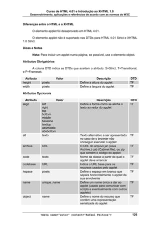 Curso de HTML 4.01 e Introdução ao XHTML 1.0
       Desenvolvimento, aplicações e referências de acordo com as normas do W3C


Diferenças entre o HTML e o XHTML

          O elemento applet foi desaprovado em HTML 4.01.

        O elemento applet não é suportado nas DTDs para HTML 4.01 Strict e XHTML
1.0 Strict.

Dicas e Notas

          Nota: Para incluir um applet numa página, se possível, use o elemento object.

Atributos Obrigatórios

      A coluna DTD indica as DTDs que aceitam o atributo: S=Strict, T=Transitional,
e F=Frameset.

 Atributo                    Valor                        Descrição                 DTD
height           pixels                      Define a altura do applet              TF
width            pixels                      Define a largura do applet             TF

Atributos Opcionais

  Atributo                   Valor                        Descrição                 DTD
align            left                        Define a forma como se alinha o        TF
                 right                       texto ao redor do applet
                 top
                 bottom
                 middle
                 baseline
                 texttop
                 absmiddle
                 absbottom
alt              texto                       Texto alternativo a ser apresentado    TF
                                             no caso de o browser não
                                             conseguir executar o applet
archive          URL                         O URL do arquivo jar (Java             TF
                                             Archive,) cab (Cabinet file), ou zip
                                             que contém o código do applet
code             texto                       Nome da classe a partir da qual o      TF
                                             applet deve arrancar
codebase         URL                         Indica o URL base para os              TF
                                             recursos usados pelo applet
hspace           pixels                      Define o espaço em branco que          TF
                                             separa horizontalmente o applet da
                                             sua envolvente
name             unique_name                 Define um nome único a dar ao          TF
                                             applet (usado para comunicar com
                                             scripts e eventualmente com outros
                                             applets)
object           name                        Define o nome do recurso que           TF
                                             contém uma representação
                                             serializada do applet


                <meta name="autor" content="Rafael Feitosa">                         126
 