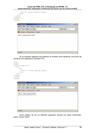 Curso de HTML 4.01 e Introdução ao XHTML 1.0
     Desenvolvimento, aplicações e referências de acordo com as normas do W3C

        Esta é a minha primeira tabela.
      </td>
   </tr>
</table>
</body>
</html>




       Já no exemplo seguinte nós dizemos ao browser para desenhar uma linha de
contorno com espessura 2 (border="2").

<html>
<body>
<table border="2">
   <tr>
      <td>
         Esta é a minha segunda tabela.
      </td>
   </tr>
</table>
</body>
</html>




       Como acabou de ver os atributos aparecem sempre em pares nome/valor,
assim: nome="valor".




            <meta name="autor" content="Rafael Feitosa">                        14
 