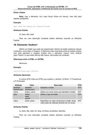 Curso de HTML 4.01 e Introdução ao XHTML 1.0
        Desenvolvimento, aplicações e referências de acordo com as normas do W3C

Dicas e Notas

      Nota: Use o elemento <br> para forçar linhas em branco, mas não para
separar parágrafos.

Exemplo

Aqui temos uma mudança de linha<br>forçada

Atributos Padrão

         id, class, title, style

      Para ver uma descrição completa destes atributos consulte os Atributos
Padrão.

16. Elemento <button>
       Define um botão que pode ser pressionado. Dentro do botão podemos colocar
conteúdos, como texto e imagens. A diferença mais importante entre os botões criados
com este elemento e aqueles criados com o elemento <input> (com atributo
type="button") é que estes últimos são vazios, não podem ter conteúdo.

Diferenças entre o HTML e o XHTML

         Nenhuma

Exemplo

<button>Clique Aqui!</button>

Atributos Opcionais

      A coluna DTD indica as DTDs que aceitam o atributo: S=Strict, T=Transitional,
e F=Frameset.

  Atributo              Valor                             Descrição                    DTD
disabled          disabled            Desativa o botão                                 STF
(desativado)      (desativado)
name              button_name         Define um nome único que identifica o botão      STF
type              button              Define o tipo de botão                           STF
                  reset
                  submit
value             some_value          Especifica um valor inicial para o botão. Esse   STF
                                      valor pode ser alterado através de um script.

Atributos Padrão

         id, class, title, style, dir, lang, xml:lang, accesskey, tabindex

      Para ver uma descrição completa destes atributos consulte os Atributos
Padrão.




                <meta name="autor" content="Rafael Feitosa">                           134
 