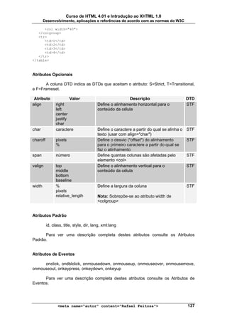 Curso de HTML 4.01 e Introdução ao XHTML 1.0
        Desenvolvimento, aplicações e referências de acordo com as normas do W3C

      <col width="40">
   </colgroup>
   <tr>
      <td>1</td>
      <td>2</td>
      <td>3</td>
      <td>4</td>
   </tr>
</table>



Atributos Opcionais

      A coluna DTD indica as DTDs que aceitam o atributo: S=Strict, T=Transitional,
e F=Frameset.

 Atributo                Valor                             Descrição                        DTD
align           right                     Define o alinhamento horizontal para o            STF
                left                      conteúdo da célula
                center
                justify
                char
char            caractere                 Define o caractere a partir do qual se alinha o   STF
                                          texto (usar com align="char")
charoff         pixels                    Define o desvio ("offset") do alinhamento         STF
                %                         para o primeiro caractere a partir do qual se
                                          faz o alinhamento
span            número                    Define quantas colunas são afetadas pelo          STF
                                          elemento <col>
valign          top                       Define o alinhamento vertical para o              STF
                middle                    conteúdo da célula
                bottom
                baseline
width           %                         Define a largura da coluna                        STF
                pixels
                relative_length           Nota: Sobrepõe-se ao atributo width de
                                          <colgroup>


Atributos Padrão

          id, class, title, style, dir, lang, xml:lang

      Para ver uma descrição completa destes atributos consulte os Atributos
Padrão.


Atributos de Eventos

     onclick, ondblclick, onmousedown, onmouseup, onmouseover, onmousemove,
onmouseout, onkeypress, onkeydown, onkeyup

      Para ver uma descrição completa destes atributos consulte os Atributos de
Eventos.




                 <meta name="autor" content="Rafael Feitosa">                               137
 