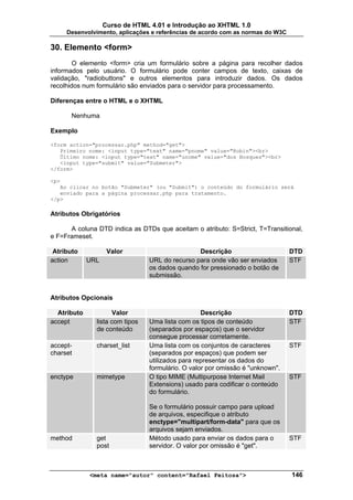 Curso de HTML 4.01 e Introdução ao XHTML 1.0
     Desenvolvimento, aplicações e referências de acordo com as normas do W3C

30. Elemento <form>
        O elemento <form> cria um formulário sobre a página para recolher dados
informados pelo usuário. O formulário pode conter campos de texto, caixas de
validação, "radiobuttons" e outros elementos para introduzir dados. Os dados
recolhidos num formulário são enviados para o servidor para processamento.

Diferenças entre o HTML e o XHTML

      Nenhuma

Exemplo

<form action="processar.php" method="get">
   Primeiro nome: <input type="text" name="pnome" value="Robin"><br>
   Último nome: <input type="text" name="unome" value="dos Bosques"><br>
   <input type="submit" value="Submeter">
</form>

<p>
   Ao clicar no botão "Submeter" (ou "Submit") o conteúdo do formulário será
   enviado para a página processar.php para tratamento.
</p>

Atributos Obrigatórios

      A coluna DTD indica as DTDs que aceitam o atributo: S=Strict, T=Transitional,
e F=Frameset.

 Atributo           Valor                        Descrição                      DTD
action       URL                 URL do recurso para onde vão ser enviados      STF
                                 os dados quando for pressionado o botão de
                                 submissão.


Atributos Opcionais

  Atributo           Valor                         Descrição                    DTD
accept         lista com tipos   Uma lista com os tipos de conteúdo             STF
               de conteúdo       (separados por espaços) que o servidor
                                 consegue processar corretamente.
accept-        charset_list      Uma lista com os conjuntos de caracteres       STF
charset                          (separados por espaços) que podem ser
                                 utilizados para representar os dados do
                                 formulário. O valor por omissão é "unknown".
enctype        mimetype          O tipo MIME (Multipurpose Internet Mail        STF
                                 Extensions) usado para codificar o conteúdo
                                 do formulário.

                                 Se o formulário possuir campo para upload
                                 de arquivos, especifique o atributo
                                 enctype="multipart/form-data" para que os
                                 arquivos sejam enviados.
method         get               Método usado para enviar os dados para o       STF
               post              servidor. O valor por omissão é "get".



             <meta name="autor" content="Rafael Feitosa">                       146
 