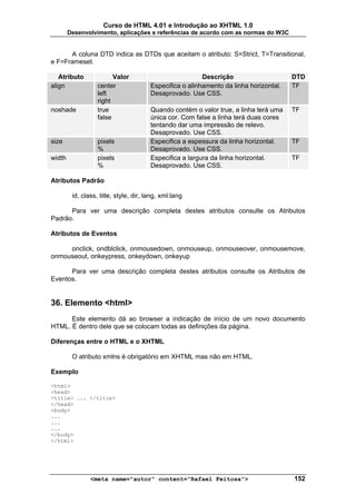 Curso de HTML 4.01 e Introdução ao XHTML 1.0
        Desenvolvimento, aplicações e referências de acordo com as normas do W3C


      A coluna DTD indica as DTDs que aceitam o atributo: S=Strict, T=Transitional,
e F=Frameset.

   Atributo              Valor                            Descrição                     DTD
align              center               Especifica o alinhamento da linha horizontal.   TF
                   left                 Desaprovado. Use CSS.
                   right
noshade            true                 Quando contém o valor true, a linha terá uma    TF
                   false                única cor. Com false a linha terá duas cores
                                        tentando dar uma impressão de relevo.
                                        Desaprovado. Use CSS.
size               pixels               Especifica a espessura da linha horizontal.     TF
                   %                    Desaprovado. Use CSS.
width              pixels               Especifica a largura da linha horizontal.       TF
                   %                    Desaprovado. Use CSS.

Atributos Padrão

         id, class, title, style, dir, lang, xml:lang

      Para ver uma descrição completa destes atributos consulte os Atributos
Padrão.

Atributos de Eventos

     onclick, ondblclick, onmousedown, onmouseup, onmouseover, onmousemove,
onmouseout, onkeypress, onkeydown, onkeyup

      Para ver uma descrição completa destes atributos consulte os Atributos de
Eventos.


36. Elemento <html>
      Este elemento dá ao browser a indicação de início de um novo documento
HTML. É dentro dele que se colocam todas as definições da página.

Diferenças entre o HTML e o XHTML

         O atributo xmlns é obrigatório em XHTML mas não em HTML.

Exemplo

<html>
<head>
<title> ... </title>
</head>
<body>
...
...
...
</body>
</html>




                <meta name="autor" content="Rafael Feitosa">                            152
 