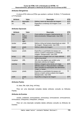 Curso de HTML 4.01 e Introdução ao XHTML 1.0
        Desenvolvimento, aplicações e referências de acordo com as normas do W3C

Atributos Obrigatórios

      A coluna DTD indica as DTDs que aceitam o atributo: S=Strict, T=Transitional,
e F=Frameset.

    Atributo           Valor                             Descrição                     DTD
alt               descrição            Define o texto de descrição da imagem           STF
src               URL                  Especifica o endereço da imagem a ser           STF
                                       exibida

Atributos Opcionais

   Atributo             Valor                            Descrição                     DTD
align             top                  Como alinhar a imagem relativamente ao          TF
                  bottom               texto envolvente. Desaprovado. Use CSS.
                  middle
                  left
                  right
border            pixels               Define a linha de fonteira desenhada ao redor   TF
                                       da imagem. Desaprovado. Use CSS.
height            pixels               Define a altura da imagem                       STF
                  %
hspace            pixels               Especifica a quantidade de espaço em            TF
                                       branco a inserir à esquerda e a direita da
                                       imagem. Desaprovado. Use CSS.
ismap             URL                  Indica que a imagem tem um mapa definido        STF
                                       sobre a sua área.
longdesc          URL                  URL de uma página que contém uma                STF
                                       descrição extensa da imagem.
usemap            URL                  Define a imagem como tendo um mapa              STF
                                       definido sobre si. Para perceber a utilidade
                                       disto consulte as explicações dos elementos
                                       <map> e <area>.
vspace            pixels               Especifica a quantidade de espaço em            TF
                                       branco a inserir acima e abaixo da imagem.
                                       Desaprovado. Use CSS.
width             pixels               Especifica a largura da imagem                  STF
                  %

Atributos Padrão

         id, class, title, style, lang, xml:lang

      Para ver uma descrição completa destes atributos consulte os Atributos
Padrão.

Atributos de Eventos

     onclick, ondblclick, onmousedown, onmouseup, onmouseover, onmousemove,
onmouseout, onkeypress, onkeydown, onkeyup

      Para ver uma descrição completa destes atributos consulte os Atributos de
Eventos.


                <meta name="autor" content="Rafael Feitosa">                           155
 