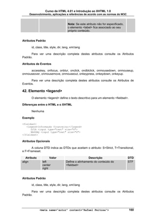 Curso de HTML 4.01 e Introdução ao XHTML 1.0
     Desenvolvimento, aplicações e referências de acordo com as normas do W3C


                                        Nota: Se este atributo não for especificado,
                                        o elemento <label> fica associado ao seu
                                        próprio conteúdo.


Atributos Padrão

       id, class, title, style, dir, lang, xml:lang

      Para ver uma descrição completa destes atributos consulte os Atributos
Padrão.

Atributos de Eventos

     accesskey, onfocus, onblur, onclick, ondblclick, onmousedown, onmouseup,
onmouseover, onmousemove, onmouseout, onkeypress, onkeydown, onkeyup.

      Para ver uma descrição completa destes atributos consulte os Atributos de
Eventos.

42. Elemento <legend>
       O elemento <legend> define o texto descritivo para um elemento <fieldset>.

Diferenças entre o HTML e o XHTML

       Nenhuma

Exemplo

<fieldset>
   <legend>Informação financeira:</legend>
      DJIA <input type="text" size="6">
      NASDAQ <input type="text" size="6">
</fieldset>

Atributos Opcionais

      A coluna DTD indica as DTDs que aceitam o atributo: S=Strict, T=Transitional,
e F=Frameset.

   Atributo           Valor                            Descrição                       DTD
align           left                  Define o alinhamento do conteúdo do              STF
                center                <fieldset>
                right


Atributos Padrão

       id, class, title, style, dir, lang, xml:lang

      Para ver uma descrição completa destes atributos consulte os Atributos
Padrão.




              <meta name="autor" content="Rafael Feitosa">                             160
 
