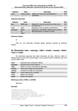 Curso de HTML 4.01 e Introdução ao XHTML 1.0
     Desenvolvimento, aplicações e referências de acordo com as normas do W3C


  Atributo         Valor                      Descrição                         DTD
name          unique_name     Define um nome único que identifica o             STF
                              parâmetro

Atributos Opcionais

  Atributo      Valor                            Descrição                      DTD
type         MIME type        Especifica o tipo de recurso (se é texto, som,    STF
                              um filme, etc)
value        value            Especifica o valor a atribui ao parâmetro         STF
valuetype    dados            Especifica o tipo MIME ("Multipurpose Internet    STF
             ref              Mail Extensions") a atribuir ao valor
             object

Atributos Padrão

      id

      Para ver uma descrição completa destes atributos consulte os Atributos
Padrão.



56. Elementos <em>, <strong>, <dfn>, <code>, <samp>, <kbd>,
<var> e <cite>
      Os elementos seguintes são todos elementos de frase. Nenhum deles foi
desaprovado em nenhuma recomendação, mas é possível obter resultados mais ricos
usando estilos CSS.

<em>         Apresenta texto enfatizado (itálico)
<strong>     Apresenta texto forte (negrito)
<dfn>        Define um termo numa lista de definições
<code>       Texto que é código de computador
<samp>       Amostra de código de computador
<kbd>        Texto inserido com o teclado
<var>        Define uma variável
<cite>       Define uma citação

Diferenças entre o HTML e o XHTML

      Nenhuma

Exemplo

<em>Texto enfatizado</em><br>
<strong>Texto forte</strong><br>
<dfn>Definição de um termo</dfn><br>
<code>Código de computador</code><br>
<samp>Amostra de código de computador</samp><br>
<kbd>Texto inserido com o teclado</kbd><br>
<var>Variável</var><br>
<cite>Citação</cite>




             <meta name="autor" content="Rafael Feitosa">                       175
 