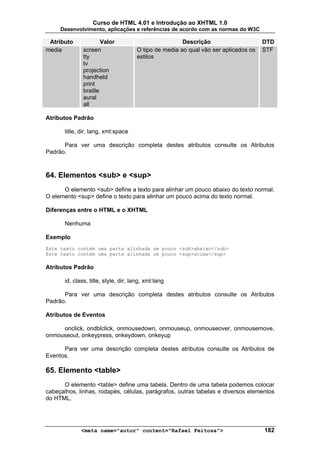 Curso de HTML 4.01 e Introdução ao XHTML 1.0
     Desenvolvimento, aplicações e referências de acordo com as normas do W3C

 Atributo              Valor                            Descrição                     DTD
media          screen                  O tipo de media ao qual vão ser aplicados os   STF
               tty                     estilos
               tv
               projection
               handheld
               print
               braille
               aural
               all

Atributos Padrão

       title, dir, lang, xml:space

      Para ver uma descrição completa destes atributos consulte os Atributos
Padrão.



64. Elementos <sub> e <sup>
      O elemento <sub> define a texto para alinhar um pouco abaixo do texto normal.
O elemento <sup> define o texto para alinhar um pouco acima do texto normal.

Diferenças entre o HTML e o XHTML

       Nenhuma

Exemplo
Este texto contém uma parte alinhada um pouco <sub>abaixo</sub>
Este texto contém uma parte alinhada um pouco <sup>acima</sup>

Atributos Padrão

       id, class, title, style, dir, lang, xml:lang

      Para ver uma descrição completa destes atributos consulte os Atributos
Padrão.

Atributos de Eventos

     onclick, ondblclick, onmousedown, onmouseup, onmouseover, onmousemove,
onmouseout, onkeypress, onkeydown, onkeyup

      Para ver uma descrição completa destes atributos consulte os Atributos de
Eventos.

65. Elemento <table>
      O elemento <table> define uma tabela. Dentro de uma tabela podemos colocar
cabeçalhos, linhas, rodapés, células, parágrafos, outras tabelas e diversos elementos
do HTML.




              <meta name="autor" content="Rafael Feitosa">                            182
 