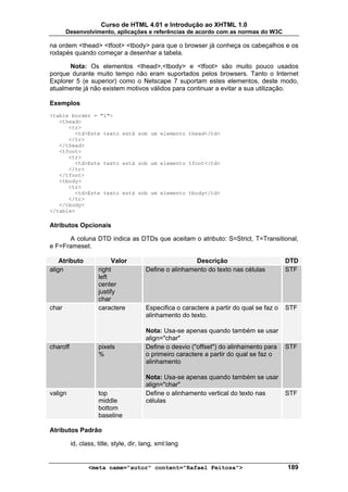 Curso de HTML 4.01 e Introdução ao XHTML 1.0
       Desenvolvimento, aplicações e referências de acordo com as normas do W3C

na ordem <thead> <tfoot> <tbody> para que o browser já conheça os cabeçalhos e os
rodapés quando começar a desenhar a tabela.

       Nota: Os elementos <thead>,<tbody> e <tfoot> são muito pouco usados
porque durante muito tempo não eram suportados pelos browsers. Tanto o Internet
Explorer 5 (e superior) como o Netscape 7 suportam estes elementos, deste modo,
atualmente já não existem motivos válidos para continuar a evitar a sua utilização.

Exemplos
<table border = "1">
   <thead>
      <tr>
        <td>Este texto está sob um elemento thead</td>
      </tr>
   </thead>
   <tfoot>
      <tr>
        <td>Este texto está sob um elemento tfoot</td>
      </tr>
   </tfoot>
   <tbody>
      <tr>
        <td>Este texto está sob um elemento tbody</td>
      </tr>
   </tbody>
</table>

Atributos Opcionais

      A coluna DTD indica as DTDs que aceitam o atributo: S=Strict, T=Transitional,
e F=Frameset.

    Atributo               Valor                         Descrição                         DTD
align                right              Define o alinhamento do texto nas células          STF
                     left
                     center
                     justify
                     char
char                 caractere          Especifica o caractere a partir do qual se faz o   STF
                                        alinhamento do texto.

                                        Nota: Usa-se apenas quando também se usar
                                        align="char"
charoff              pixels             Define o desvio ("offset") do alinhamento para     STF
                     %                  o primeiro caractere a partir do qual se faz o
                                        alinhamento

                                        Nota: Usa-se apenas quando também se usar
                                        align="char"
valign               top                Define o alinhamento vertical do texto nas         STF
                     middle             células
                     bottom
                     baseline

Atributos Padrão

          id, class, title, style, dir, lang, xml:lang


                 <meta name="autor" content="Rafael Feitosa">                              189
 
