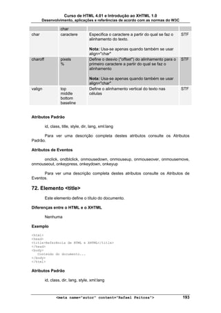 Curso de HTML 4.01 e Introdução ao XHTML 1.0
       Desenvolvimento, aplicações e referências de acordo com as normas do W3C

                    char
char                caractere         Especifica o caractere a partir do qual se faz o   STF
                                      alinhamento do texto.

                                      Nota: Usa-se apenas quando também se usar
                                      align="char"
charoff             pixels            Define o desvio ("offset") do alinhamento para o   STF
                    %                 primeiro caractere a partir do qual se faz o
                                      alinhamento

                                      Nota: Usa-se apenas quando também se usar
                                      align="char"
valign              top               Define o alinhamento vertical do texto nas         STF
                    middle            células
                    bottom
                    baseline


Atributos Padrão

          id, class, title, style, dir, lang, xml:lang

      Para ver uma descrição completa destes atributos consulte os Atributos
Padrão.

Atributos de Eventos

     onclick, ondblclick, onmousedown, onmouseup, onmouseover, onmousemove,
onmouseout, onkeypress, onkeydown, onkeyup

      Para ver uma descrição completa destes atributos consulte os Atributos de
Eventos.

72. Elemento <title>
          Este elemento define o título do documento.

Diferenças entre o HTML e o XHTML

          Nenhuma

Exemplo

<html>
<head>
<title>Referência de HTML e XHTML</title>
</head>
<body>
   Conteúdo do documento...
</body>
</html>

Atributos Padrão

          id, class, dir, lang, style, xml:lang



                 <meta name="autor" content="Rafael Feitosa">                            193
 