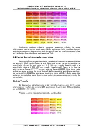 Curso de HTML 4.01 e Introdução ao XHTML 1.0
     Desenvolvimento, aplicações e referências de acordo com as normas do W3C




        Atualmente qualquer máquina consegue apresentar milhões de cores
diferentes ao mesmo tempo, sendo assim, já não precisamos de ter o cuidado de usar
apenas cores seguras. Apesar disso, este tema continua a ser focado em quase todas
as introduções à construção de páginas para a Web.

8.4 Formas de exprimir os valores das cores

       As cores definem-se usando notação hexadecimal que exprime as quantidades
de vermelho (Red), verde (Green) e azul (Blue) que entram na sua composição. A
quantidade mínima de uma dada cor é 0 (#00 em notação hexadecimal) e a
quantidade máxima é 255 (#FF em notação hexadecimal.) Assim, a cor branca
escreve-se na forma #FFFFFF e a cor preta na forma #000000. Uma forma mais
antiga que ainda funciona é a forma decimal. Na forma decimal a cor branca exprime-
se como rgb(255,255,255) e a cor preta exprime-se como rgb(0,0,0). Entre estes dois
extremos temos toda a gama de cores que podem ser apresentadas num monitor de
computador.

Nada de Vermelho

        Se desligarmos completamente a cor vermelha ficamos com 65536 cores
diferentes que resultam de combinar 256 quantidades de verde com 256 quantidades
de azul (65536 = 256 × 256).

      A tabela seguinte mostra algumas destas combinações:




            <meta name="autor" content="Rafael Feitosa">                        53
 
