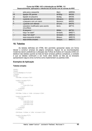 Curso de HTML 4.01 e Introdução ao XHTML 1.0
      Desenvolvimento, aplicações e referências de acordo com as normas do W3C

←           seta para a esquerda                       &larr;          ←
Œ           ligação OE grande                          &OElig;         Œ
œ           ligação oe pequena                         &oelig;         œ
Š           s grande com um caron                      &Scaron;        Š
š           s pequeno com um caron                     &scaron;        š
Ÿ           y grande com diérese                       &Yuml;          Ÿ
ˆ           caractere modificador para acento          &circ;          ˆ
            circunflexo
˜           til pequeno                                &tilde;         ˜
–           traço "en dash"                            &ndash;         –
—           traço "em dash"                            &mdash;         —
‘           aspa esquerda simples                      &lsquo;         ‘
’           aspa direita simples                       &rsquo;         ’

10. Tabelas
       As tabelas definidas em HTML têm permitido apresentar dados em forma
tabular e construir arranjos de página complexos. Apesar de as recomendações
modernas darem preferência à utilização das Folhas de Estilos em Cascata (CSS) em
desfavor das tabelas quando se trata de fazer arranjos gráficos complexos, a verdade
é que as tabelas continuam a ser muito úteis devido ao fato de os browsers
apresentarem alguns erros na forma como implementam os padrões CSS.

Exemplos de Aplicação

Tabelas simples

<html>
<head>
<title>Exemplo</title>
</head>
<body>
   <h4>Uma coluna:</h4>

    <table border="1">
       <tbody>
          <tr>
             <td>100</td>
          </tr>
       </tbody>
    </table>

    <h4>Uma linha e três colunas:</h4>

    <table border="1">
       <tbody>
          <tr>
             <td>100</td>
             <td>200</td>
             <td>300</td>
          </tr>
       </tbody>
    </table>

    <h4>Duas linhas e três colunas:</h4>

    <table border="1">
       <tbody>
          <tr>



             <meta name="autor" content="Rafael Feitosa">                        65
 